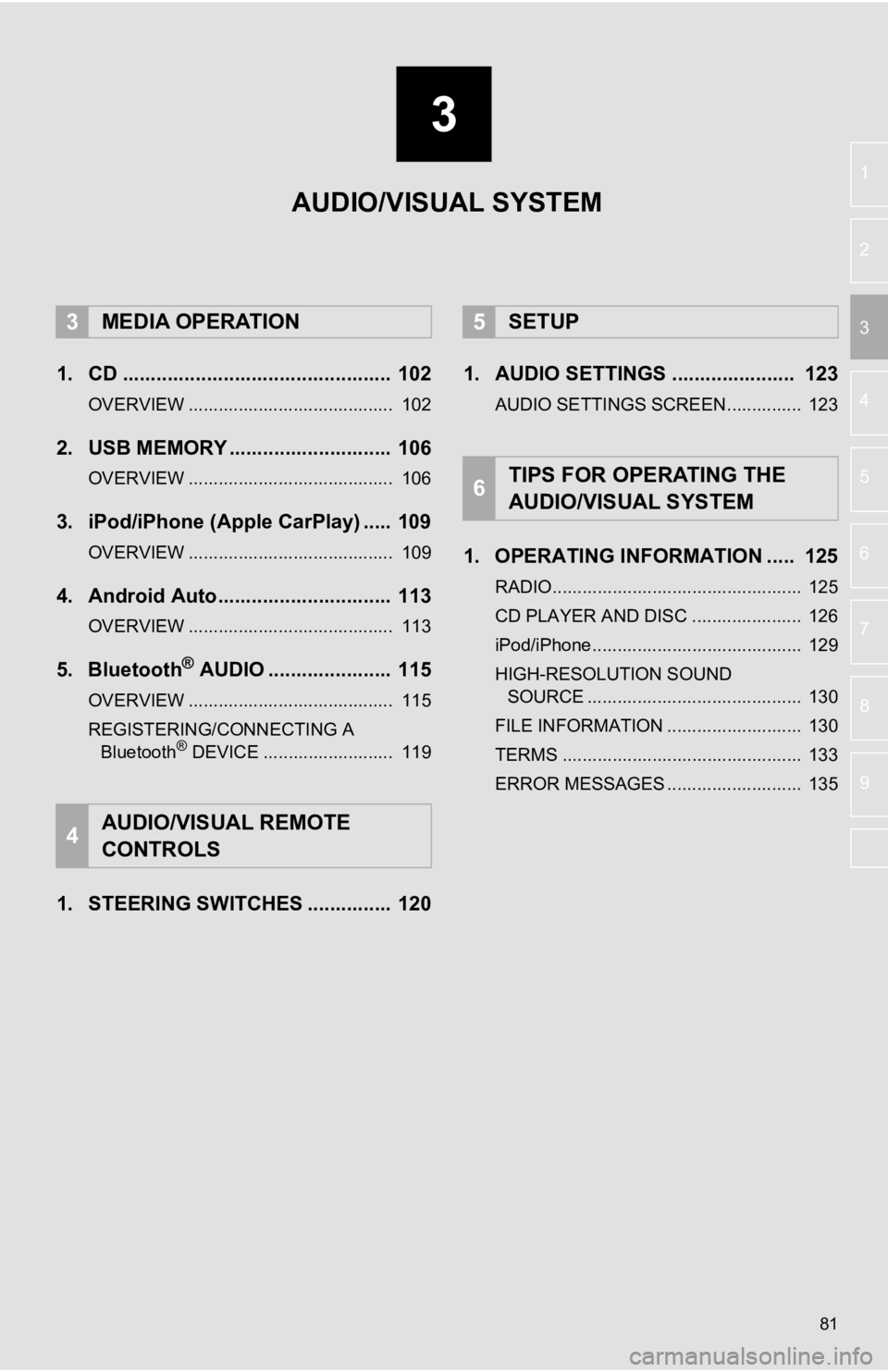 TOYOTA CAMRY HYBRID 2020 Accessories, Audio & Navigation (in English) 3
81
4
5
6
7
8
9
1
2
3
1. CD ................................................ 102
OVERVIEW ......................................... 102
2. USB MEMORY ............................. 106
OVERVIEW ..... TOYOTA CAMRY HYBRID 2020 Accessories, Audio & Navigation (in English) 3
81
4
5
6
7
8
9
1
2
3
1. CD ................................................ 102
OVERVIEW ......................................... 102
2. USB MEMORY ............................. 106
OVERVIEW .....