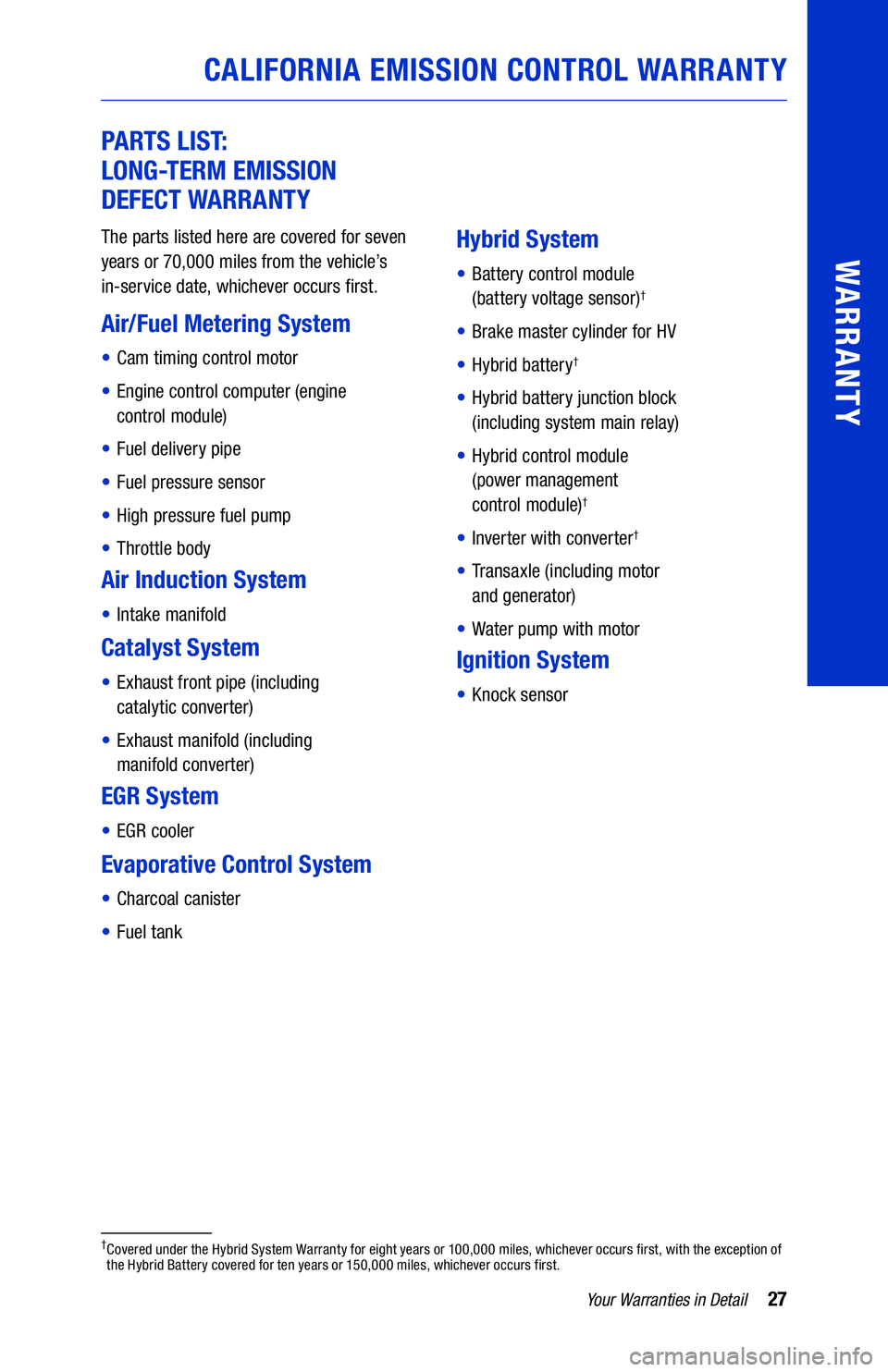 TOYOTA CAMRY HYBRID 2020 Warranties & Maintenance Guides (in English) 27Your Warranties in Detail
WARRANTY
CALIFORNIA EMISSION CONTROL WARRANTY
PARTS LIST:
LONG-TERM EMISSION
DEFECT WARRANTY
The parts listed here are covered for seven
years or 70,000 miles from the TOYOTA CAMRY HYBRID 2020 Warranties & Maintenance Guides (in English) 27Your Warranties in Detail
WARRANTY
CALIFORNIA EMISSION CONTROL WARRANTY
PARTS LIST:
LONG-TERM EMISSION
DEFECT WARRANTY
The parts listed here are covered for seven
years or 70,000 miles from the