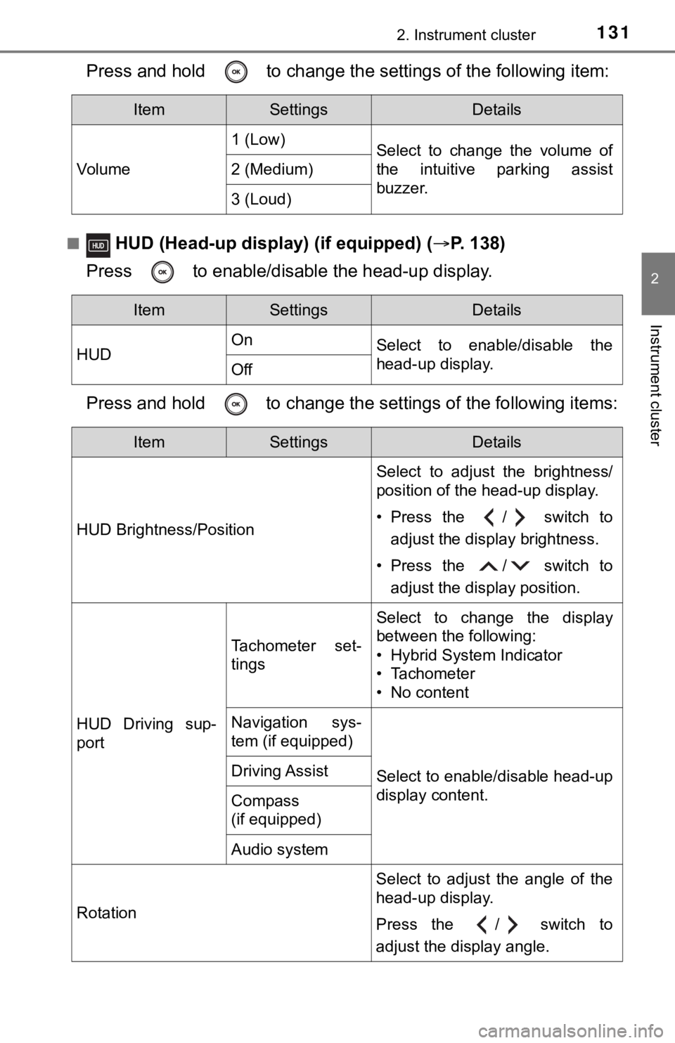 TOYOTA CAMRY HYBRID 2021  Owners Manual (in English) 1312. Instrument cluster
2
Instrument cluster
Press and hold   to change the settings of the following item:
■ HUD (Head-up display) (if equipped) (P. 138)
Press   to enable/disable the head-up d