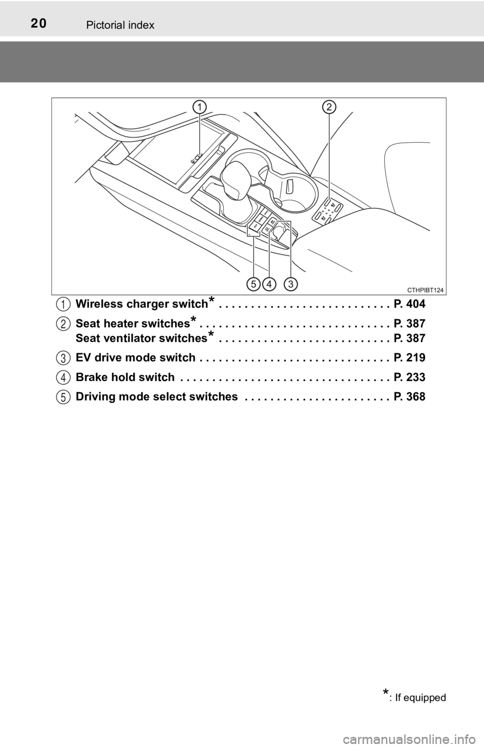 TOYOTA CAMRY HYBRID 2021 (in English) User Guide 20Pictorial index
Wireless charger switch* . . . . . . . . . . . . . . . . . . . . . . . . . . . P. 404
Seat heater switches
*. . . . . . . . . . . . . . . . . . . . . . . . . . . . . . P. 387
Seat TOYOTA CAMRY HYBRID 2021 (in English) User Guide 20Pictorial index
Wireless charger switch* . . . . . . . . . . . . . . . . . . . . . . . . . . . P. 404
Seat heater switches
*. . . . . . . . . . . . . . . . . . . . . . . . . . . . . . P. 387
Seat