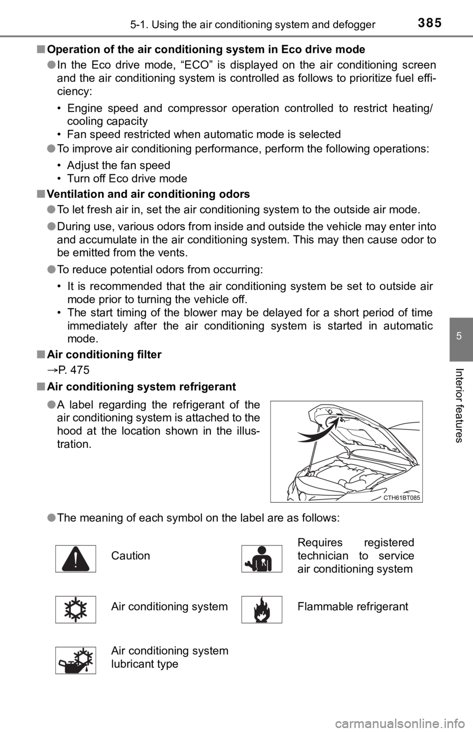 TOYOTA CAMRY HYBRID 2021  Owners Manual (in English) 3855-1. Using the air conditioning system and defogger
5
Interior features
■Operation of the air conditioning system in Eco drive mode
●In  the  Eco  drive  mode,  “ECO”  is  displayed  on  th