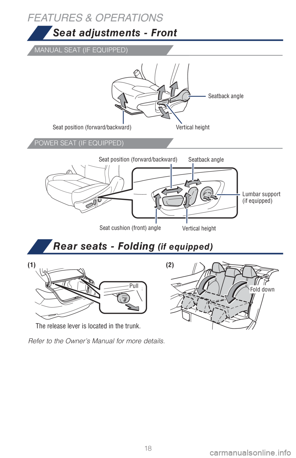 TOYOTA CAMRY HYBRID 2021 (in English) User Guide 18
Seat adjustments - Front
Rear seats - Folding (if equipped)
(1)(2)
The release lever is located in the trunk.
FEATURES & OPERATIONS
Refer to the Owner’s Manual for more details.
Seat position (fo TOYOTA CAMRY HYBRID 2021 (in English) User Guide 18
Seat adjustments - Front
Rear seats - Folding (if equipped)
(1)(2)
The release lever is located in the trunk.
FEATURES & OPERATIONS
Refer to the Owner’s Manual for more details.
Seat position (fo