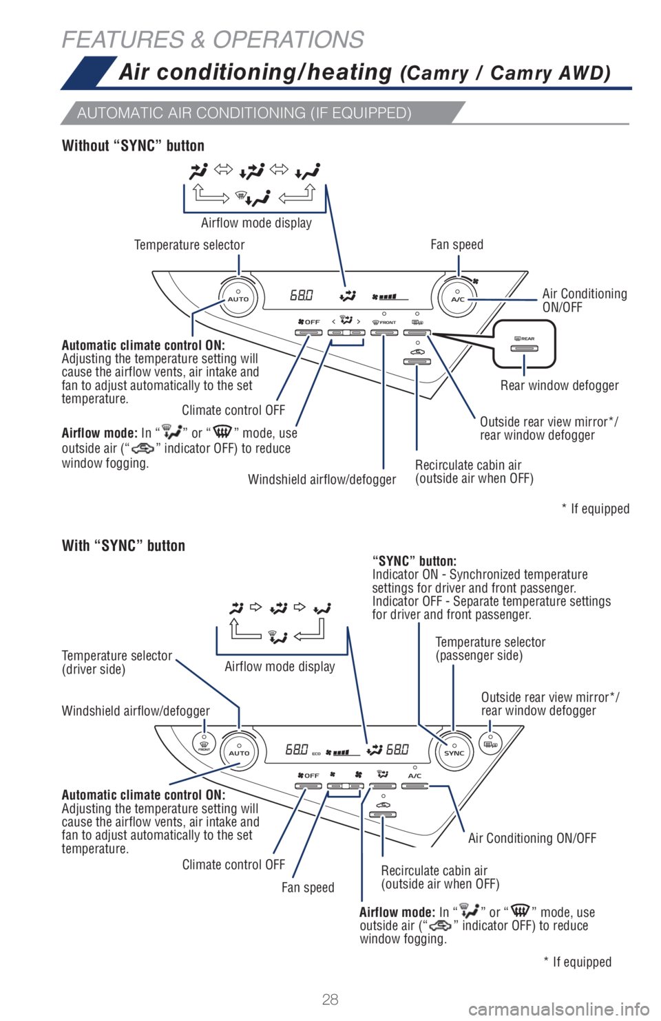 TOYOTA CAMRY HYBRID 2021  Owners Manual (in English) 28
FEATURES & OPERATIONS
Air conditioning/heating (Camry / Camry AWD)
AUTOMATIC AIR CONDITIONING (IF EQUIPPED)
With “SYNC” button
Temperature selector 
(driver side)Temperature selector
Automatic 