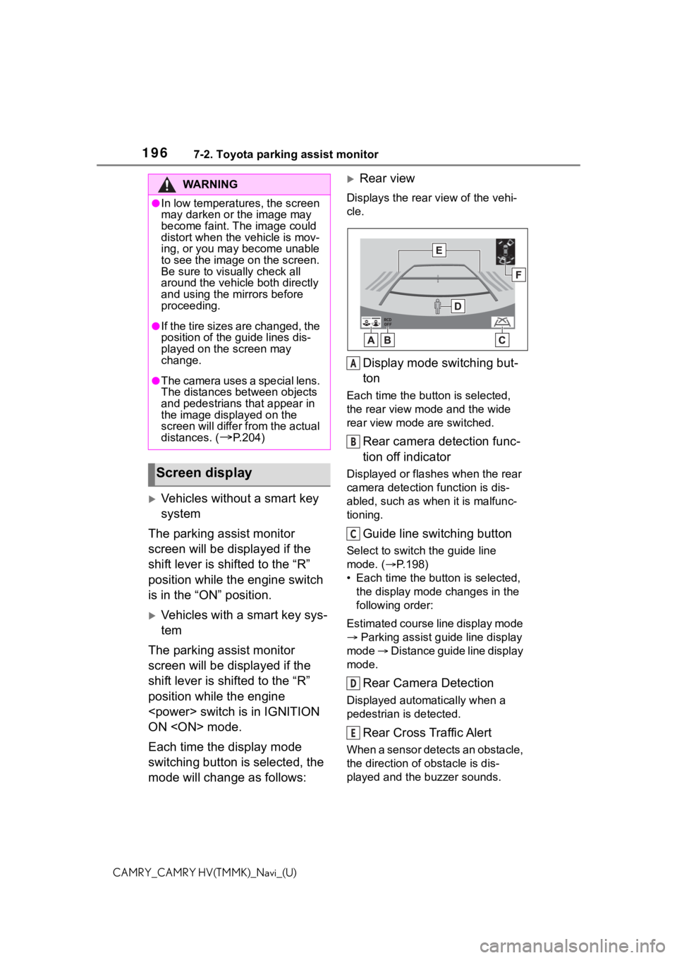 TOYOTA CAMRY HYBRID 2021 Accessories, Audio & Navigation (in English) 1967-2. Toyota parking assist monitor
CAMRY_CAMRY HV(TMMK)_Navi_(U)
Vehicles without a smart key
system
The parking assist monitor
screen will be displayed if the
shift lever is shifted to the TOYOTA CAMRY HYBRID 2021 Accessories, Audio & Navigation (in English) 1967-2. Toyota parking assist monitor
CAMRY_CAMRY HV(TMMK)_Navi_(U)
Vehicles without a smart key
system
The parking assist monitor
screen will be displayed if the
shift lever is shifted to the