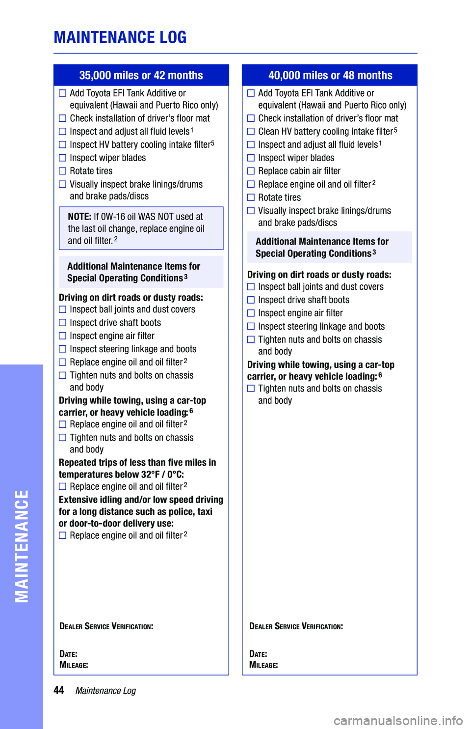 TOYOTA CAMRY HYBRID 2021 Warranties & Maintenance Guides (in English) MAINTENANCE LOG
■
■
■
■
■
■
■
■
■
■
■
■
■
■
■
■
■
■
■
■
■
■
■
■
■
■
■
■
■
■
■
■
64436_19-TCS-14194_TXT.i TOYOTA CAMRY HYBRID 2021 Warranties & Maintenance Guides (in English) MAINTENANCE LOG
■
■
■
■
■
■
■
■
■
■
■
■
■
■
■
■
■
■
■
■
■
■
■
■
■
■
■
■
■
■
■
■
64436_19-TCS-14194_TXT.i