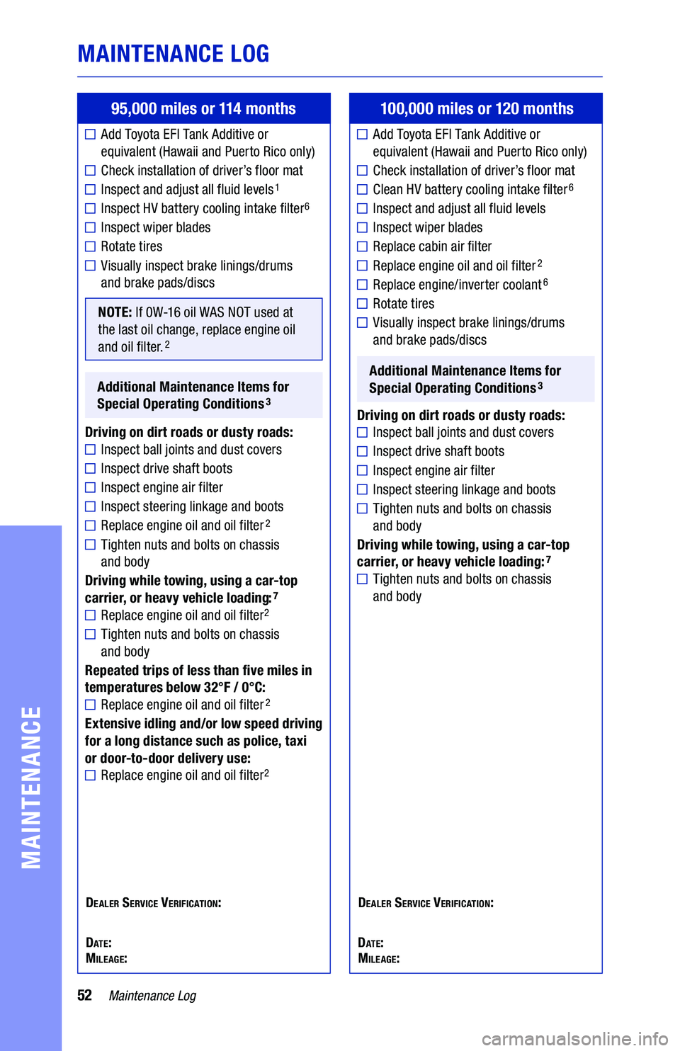 TOYOTA CAMRY HYBRID 2021  Warranties & Maintenance Guides (in English) MAINTENANCE LOG
	■
	■
	■
	■
	■
	■
	■
	■
	■
	■
	■
	■
	■
	■
	■
	■
	■
	■
	■
	■
	■
	■
	■
	■
	■
	■
	■
	■
	■
	■
	■
	■
	■
64436_19-TCS-14194_