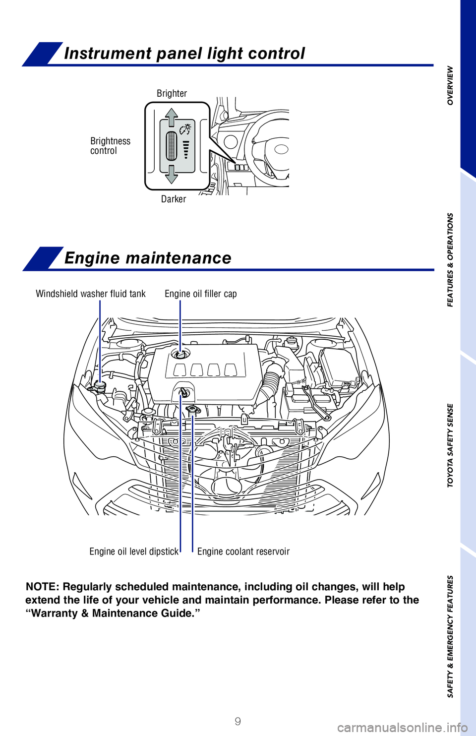 TOYOTA COROLLA 2018 Owners Manual (in English) 9
OVERVIEW
FEATURES & OPERATIONS
TOYOTA SAFETY SENSE
SAFETY & EMERGENCY FEATURES
NOTE: Regularly scheduled maintenance, including oil changes, will help
extend the life of your vehicle and maintai TOYOTA COROLLA 2018 Owners Manual (in English) 9
OVERVIEW
FEATURES & OPERATIONS
TOYOTA SAFETY SENSE
SAFETY & EMERGENCY FEATURES
NOTE: Regularly scheduled maintenance, including oil changes, will help
extend the life of your vehicle and maintai