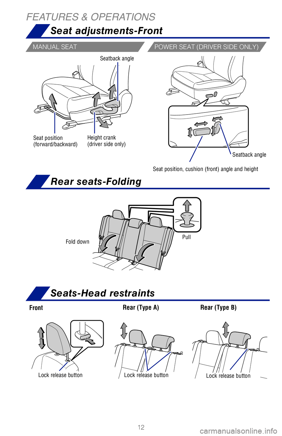 TOYOTA COROLLA 2018 (in English) User Guide 12
FEATURES & OPERATIONSSeat adjustments-Front
Front Rear (Type B)
Rear (Type A)
Lock release buttonLock release buttonLock release button
Fold down Pull
MANUAL SEAT
POWER SEAT (DRIVER SIDE ONLY)
-Day TOYOTA COROLLA 2018 (in English) User Guide 12
FEATURES & OPERATIONSSeat adjustments-Front
Front Rear (Type B)
Rear (Type A)
Lock release buttonLock release buttonLock release button
Fold down Pull
MANUAL SEAT
POWER SEAT (DRIVER SIDE ONLY)
-Day