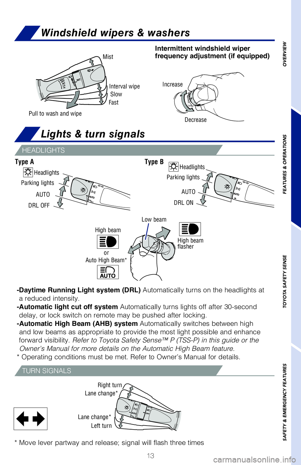TOYOTA COROLLA 2018 (in English) User Guide 13
OVERVIEW
FEATURES & OPERATIONS
TOYOTA SAFETY SENSE
SAFETY & EMERGENCY FEATURES
Rear (Type B)
Lock release button
POWER SEAT (DRIVER SIDE ONLY)
-Daytime Running Light system (DRL) Automatically turn TOYOTA COROLLA 2018 (in English) User Guide 13
OVERVIEW
FEATURES & OPERATIONS
TOYOTA SAFETY SENSE
SAFETY & EMERGENCY FEATURES
Rear (Type B)
Lock release button
POWER SEAT (DRIVER SIDE ONLY)
-Daytime Running Light system (DRL) Automatically turn