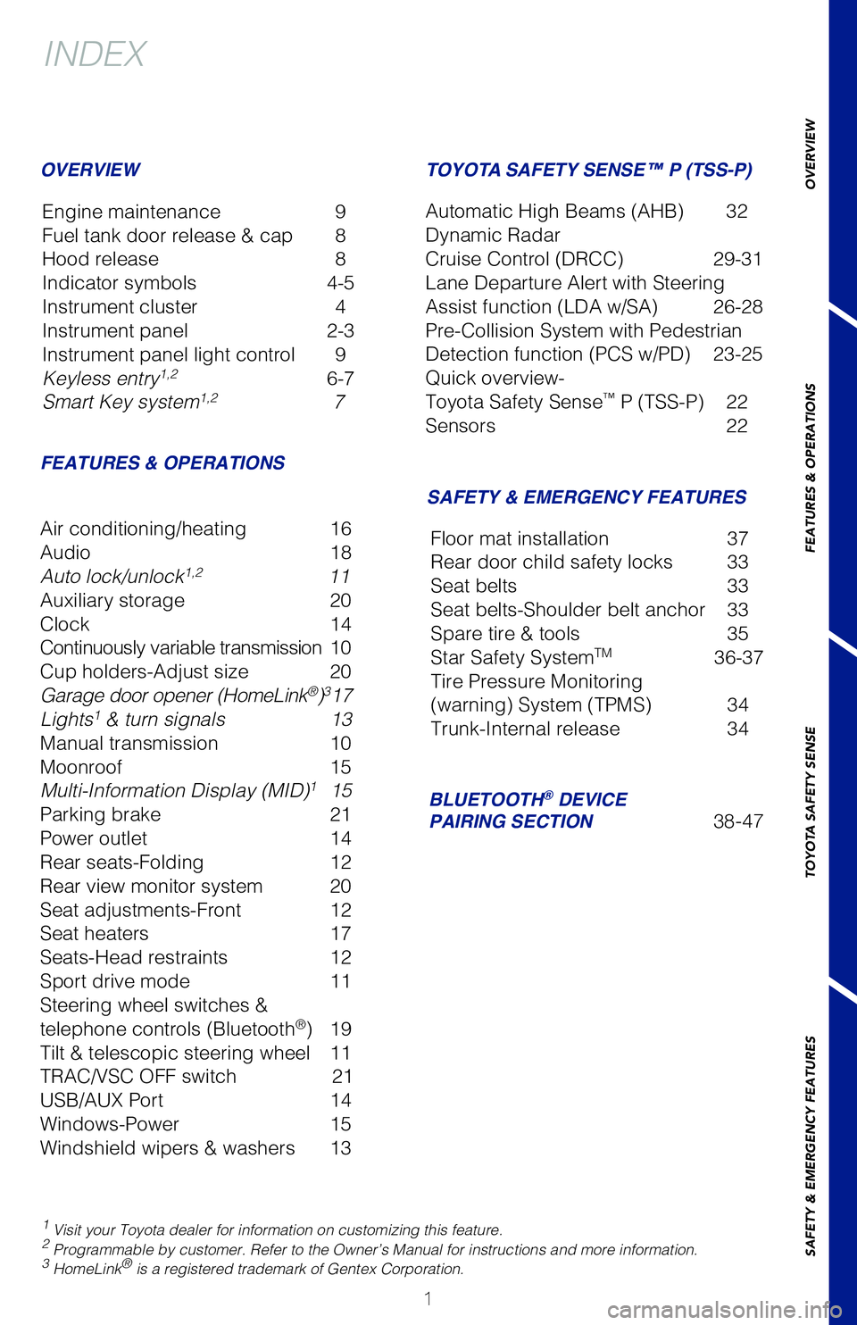 TOYOTA COROLLA 2018  Owners Manual (in English) 1
OVERVIEW
FEATURES & OPERATIONS
TOYOTA SAFETY SENSE
SAFETY & EMERGENCY FEATURES
1 Visit your Toyota dealer for information on customizing this feature.2 Programmable by customer. Refer to the Owner�