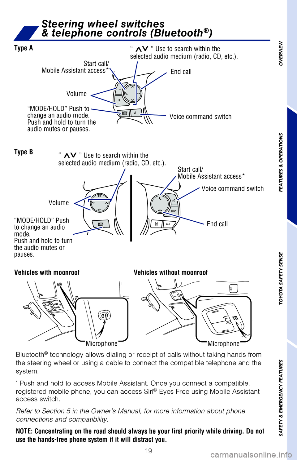 TOYOTA COROLLA 2018 (in English) Owners Manual 19
OVERVIEW
FEATURES & OPERATIONS
TOYOTA SAFETY SENSE
SAFETY & EMERGENCY FEATURES
ENTUNE™ PREMIUM AUDIO WITH INTEGRATED NAVIGATION AND APP SUITE
Bluetooth®
hands-free system
HOME SCREEN - the hom TOYOTA COROLLA 2018 (in English) Owners Manual 19
OVERVIEW
FEATURES & OPERATIONS
TOYOTA SAFETY SENSE
SAFETY & EMERGENCY FEATURES
ENTUNE™ PREMIUM AUDIO WITH INTEGRATED NAVIGATION AND APP SUITE
Bluetooth®
hands-free system
HOME SCREEN - the hom