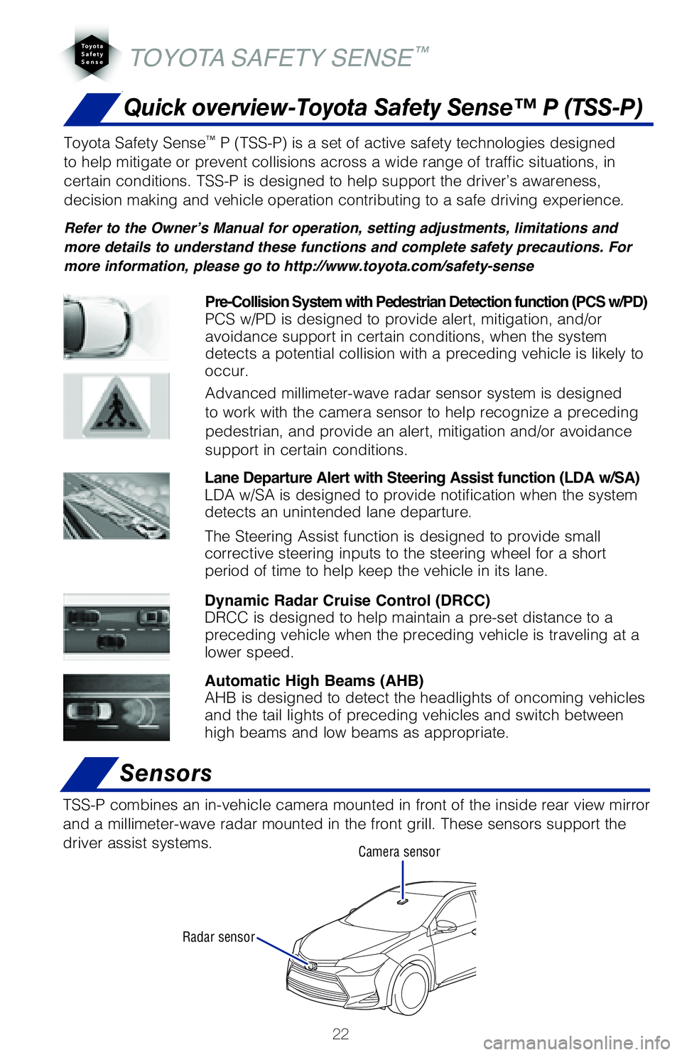 TOYOTA COROLLA 2018 Owners Manual (in English) 22
Quick overview-Toyota Safety Sense™ P (TSS-P)
Sensors
TSS-P combines an in-vehicle camera mounted in front of the inside rear \
view mirror
and a millimeter-wave radar mounted in the front grill TOYOTA COROLLA 2018 Owners Manual (in English) 22
Quick overview-Toyota Safety Sense™ P (TSS-P)
Sensors
TSS-P combines an in-vehicle camera mounted in front of the inside rear \
view mirror
and a millimeter-wave radar mounted in the front grill