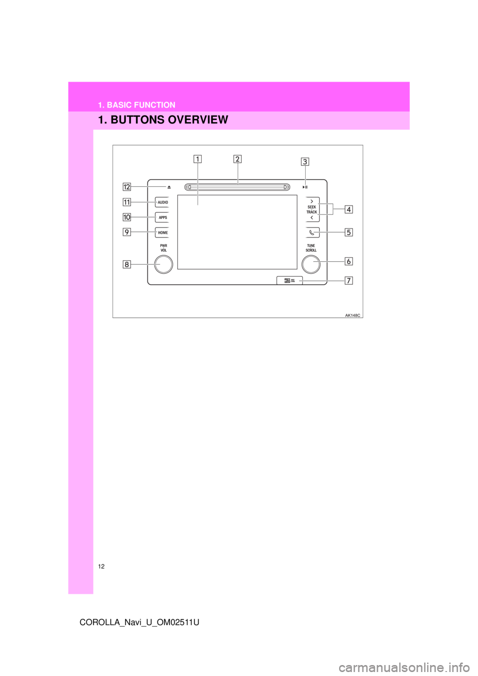 TOYOTA COROLLA 2018  Accessories, Audio & Navigation (in English) 12
COROLLA_Navi_U_OM02511U
1. BASIC FUNCTION
1. BUTTONS OVERVIEW 