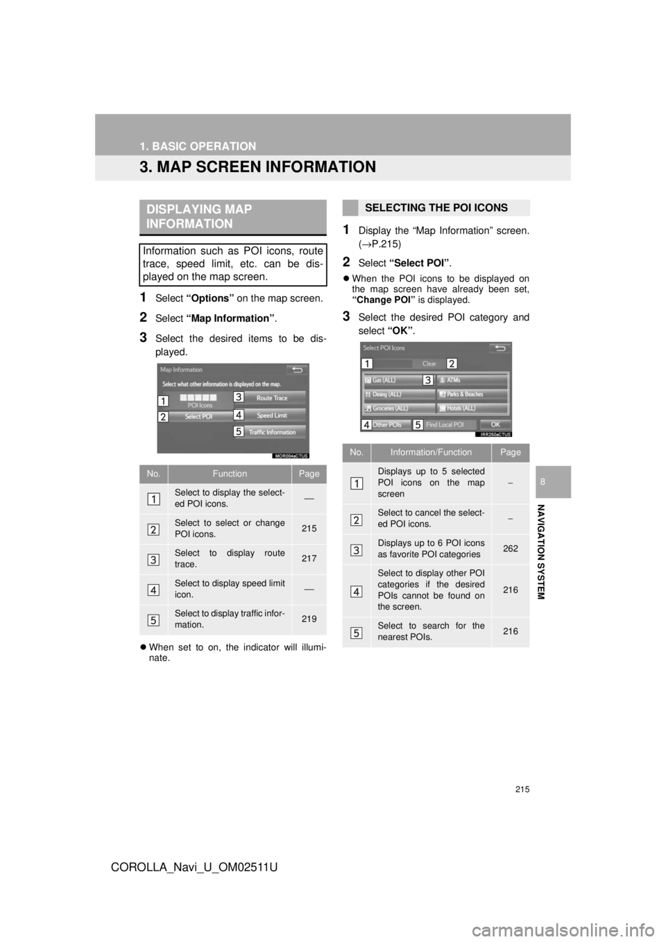 TOYOTA COROLLA 2018  Accessories, Audio & Navigation (in English) 215
1. BASIC OPERATION
COROLLA_Navi_U_OM02511U
NAVIGATION SYSTEM
8
3. MAP SCREEN INFORMATION
1Select “Options” on the map screen.
2Select “Map Information” .
3Select the desired items to be di