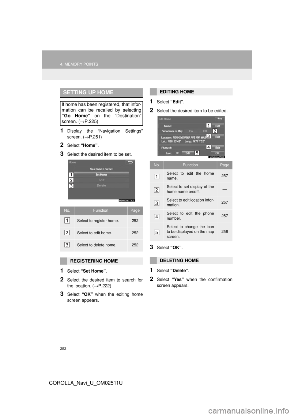 TOYOTA COROLLA 2018  Accessories, Audio & Navigation (in English) 252
4. MEMORY POINTS
COROLLA_Navi_U_OM02511U
1Display the “Navigation Settings”
screen. (→P.251)
2Select “Home” .
3Select the desired item to be set.
1Select “Set Home” .
2Select the des TOYOTA COROLLA 2018  Accessories, Audio & Navigation (in English) 252
4. MEMORY POINTS
COROLLA_Navi_U_OM02511U
1Display the “Navigation Settings”
screen. (→P.251)
2Select “Home” .
3Select the desired item to be set.
1Select “Set Home” .
2Select the des