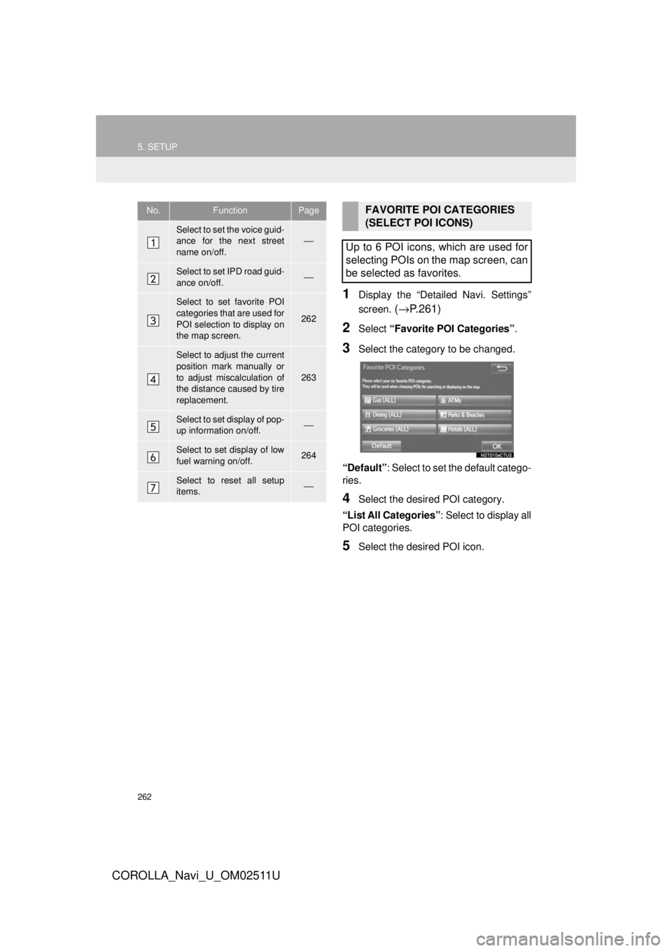 TOYOTA COROLLA 2018  Accessories, Audio & Navigation (in English) 262
5. SETUP
COROLLA_Navi_U_OM02511U
1Display the “Detailed Navi. Settings”
screen. 
(→ P.261)
2Select  “Favorite POI Categories” .
3Select the category to be changed.
“Default”: Select 