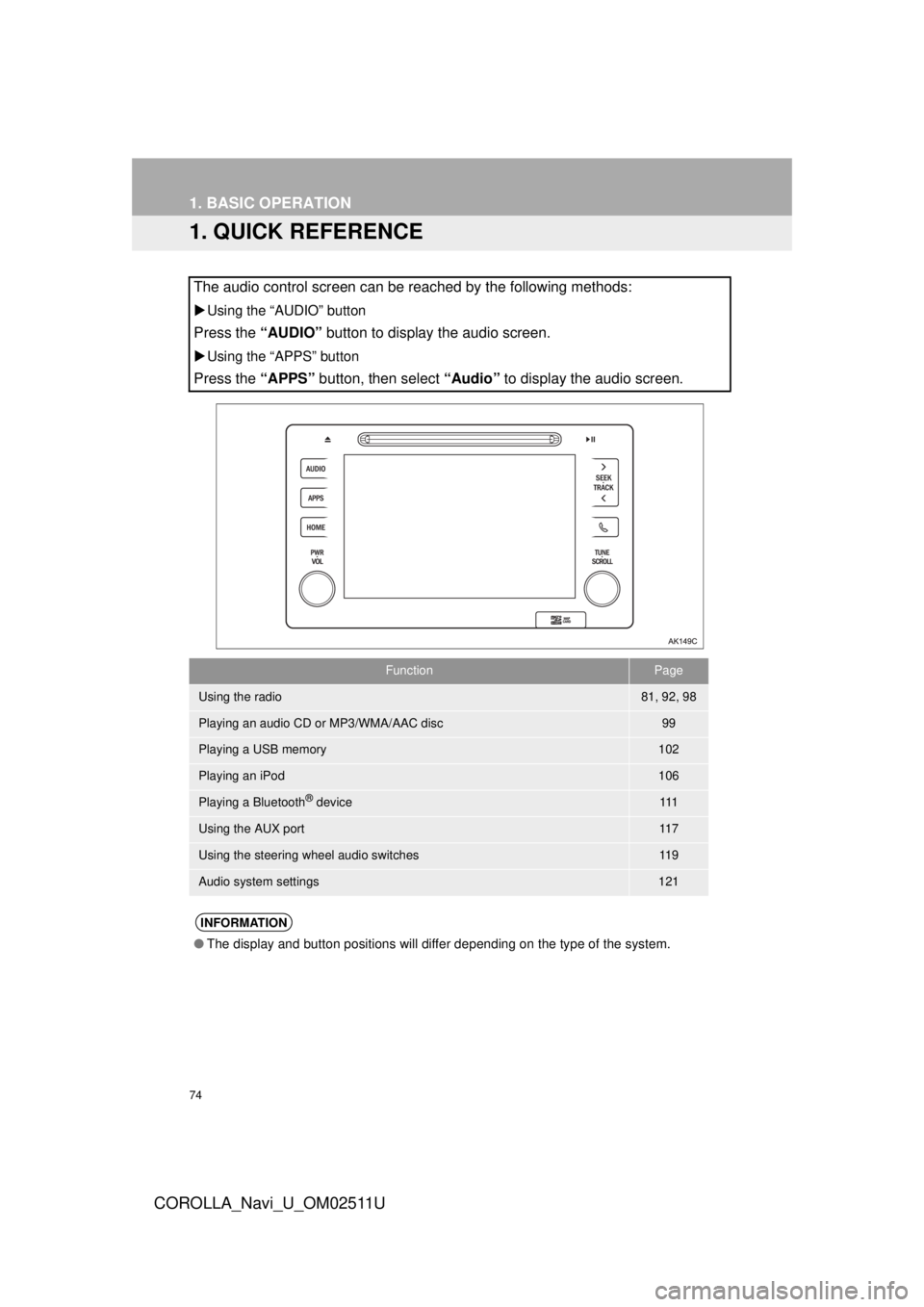 TOYOTA COROLLA 2018 Accessories, Audio & Navigation (in English) 74
COROLLA_Navi_U_OM02511U
1. BASIC OPERATION
1. QUICK REFERENCE
The audio control screen can be reached by the following methods:
Using the “AUDIO” button
Press the “AUDIO” button to disp TOYOTA COROLLA 2018 Accessories, Audio & Navigation (in English) 74
COROLLA_Navi_U_OM02511U
1. BASIC OPERATION
1. QUICK REFERENCE
The audio control screen can be reached by the following methods:
Using the “AUDIO” button
Press the “AUDIO” button to disp