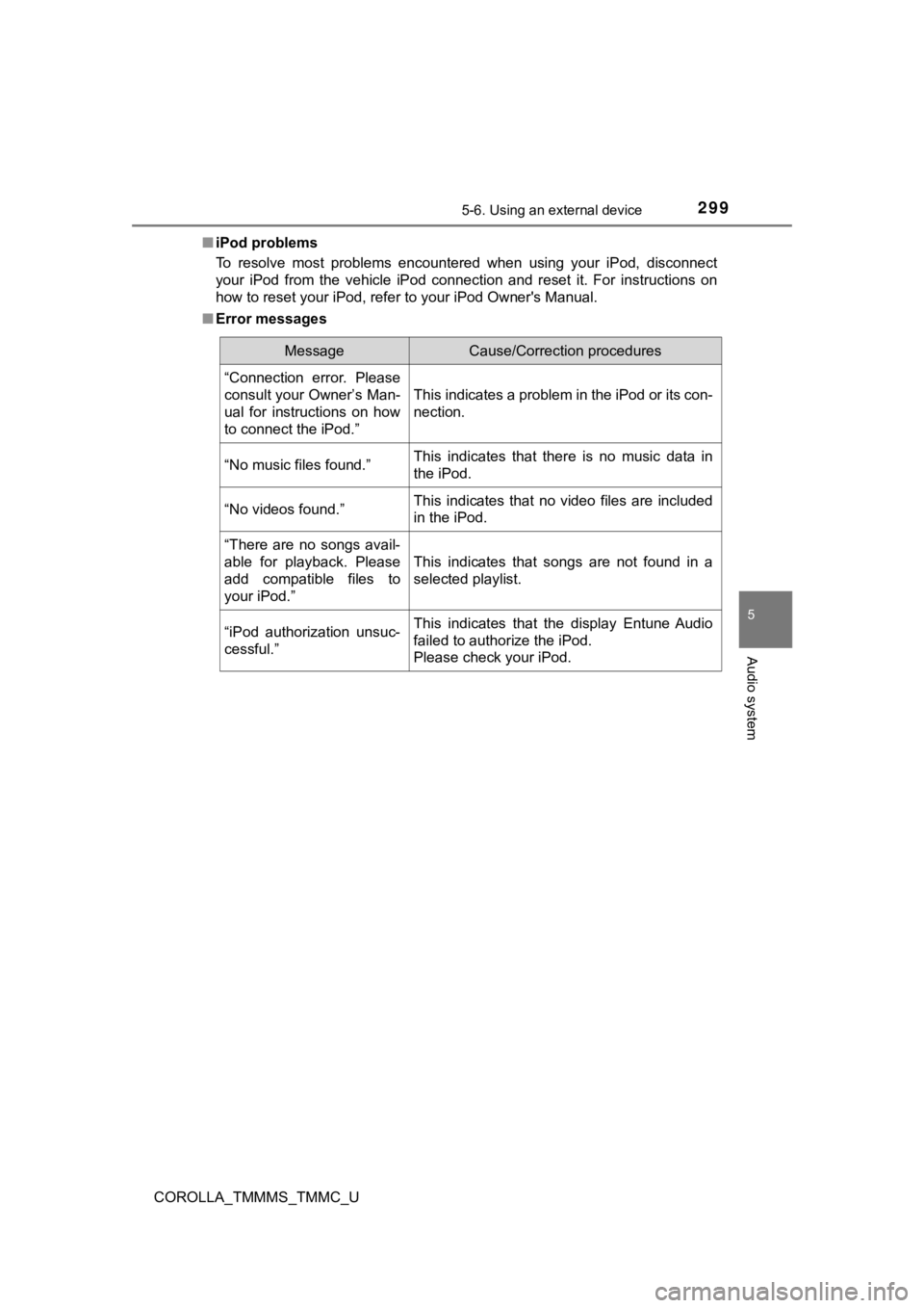 TOYOTA COROLLA 2019 Owners Manual (in English) 2995-6. Using an external device
5
Audio system
COROLLA_TMMMS_TMMC_U■
iPod problems
To resolve most problems encountered when using your iPod, disc onnect
your iPod from the vehicle iP TOYOTA COROLLA 2019 Owners Manual (in English) 2995-6. Using an external device
5
Audio system
COROLLA_TMMMS_TMMC_U■
iPod problems
To resolve most problems encountered when using your iPod, disc onnect
your iPod from the vehicle iP