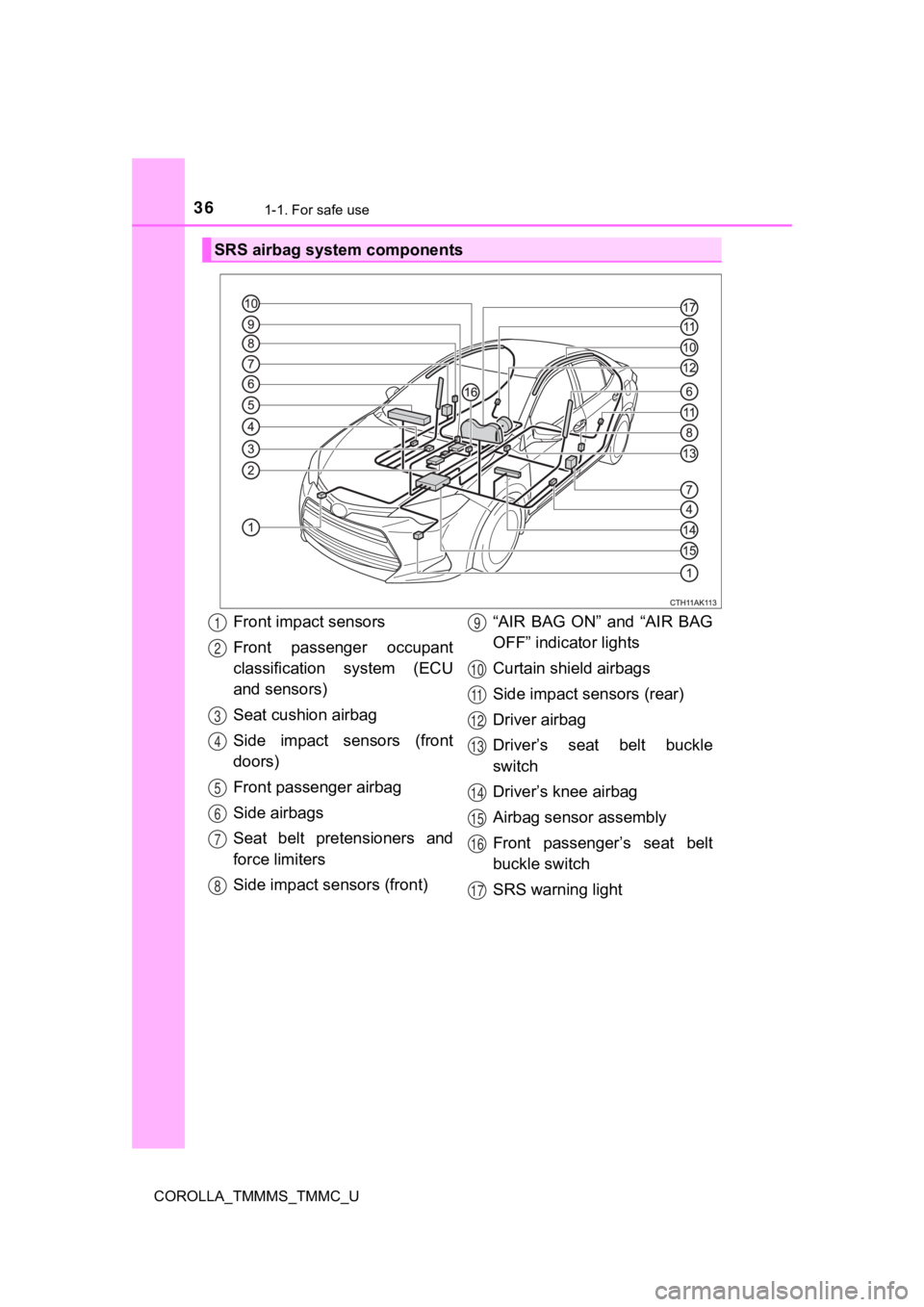 TOYOTA COROLLA 2019 (in English) Owners Guide 361-1. For safe use
COROLLA_TMMMS_TMMC_U
SRS airbag system components
Front impact sensors
Front passenger occupant
classification system (ECU
and sensors)
Seat cushion airbag
Side impact sensor TOYOTA COROLLA 2019 (in English) Owners Guide 361-1. For safe use
COROLLA_TMMMS_TMMC_U
SRS airbag system components
Front impact sensors
Front passenger occupant
classification system (ECU
and sensors)
Seat cushion airbag
Side impact sensor