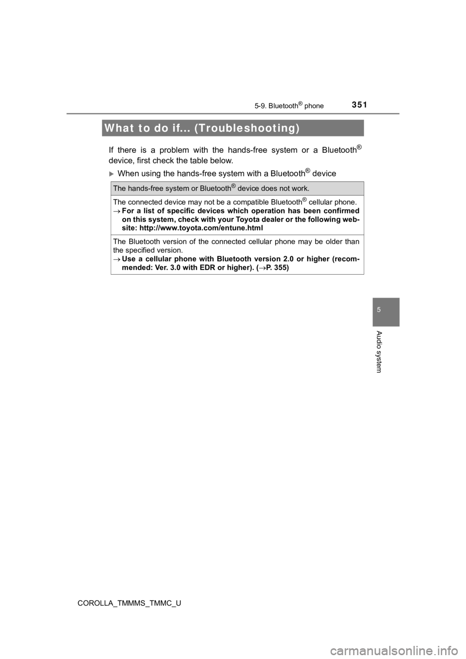 TOYOTA COROLLA 2019 Owners Manual (in English) 3515-9. Bluetooth® phone
5
Audio system
COROLLA_TMMMS_TMMC_U
If there is a problem with the hands-free system or a Bluetooth®
device, first check the table below.
When using the hands- TOYOTA COROLLA 2019 Owners Manual (in English) 3515-9. Bluetooth® phone
5
Audio system
COROLLA_TMMMS_TMMC_U
If there is a problem with the hands-free system or a Bluetooth®
device, first check the table below.
When using the hands-