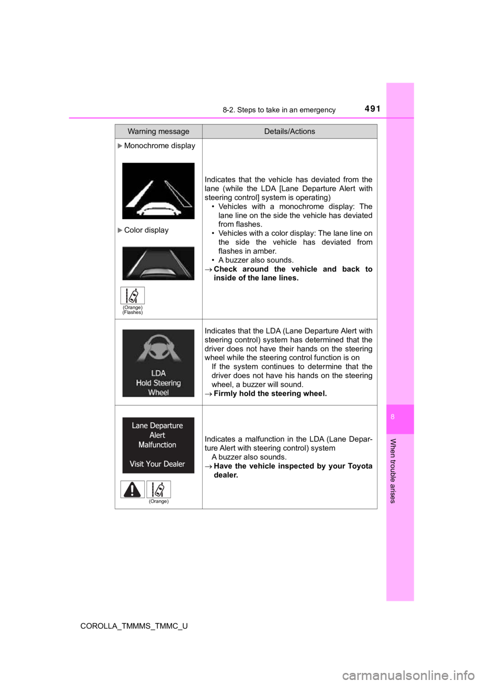 TOYOTA COROLLA 2019 Owners Manual (in English) 4918-2. Steps to take in an emergency
8
When trouble arises
COROLLA_TMMMS_TMMC_U
Monochrome display
Color display
Indicates that the vehicle has deviated from the
lane (while the LDA TOYOTA COROLLA 2019 Owners Manual (in English) 4918-2. Steps to take in an emergency
8
When trouble arises
COROLLA_TMMMS_TMMC_U
Monochrome display
Color display
Indicates that the vehicle has deviated from the
lane (while the LDA