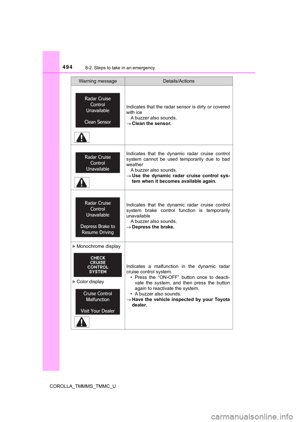 TOYOTA COROLLA 2019 Owners Manual (in English) 4948-2. Steps to take in an emergency
COROLLA_TMMMS_TMMC_U
Indicates that the radar sensor is dirty or covered
with iceA buzzer also sounds.
Clean the sensor.
Indicates that the dynamic radar TOYOTA COROLLA 2019 Owners Manual (in English) 4948-2. Steps to take in an emergency
COROLLA_TMMMS_TMMC_U
Indicates that the radar sensor is dirty or covered
with iceA buzzer also sounds.
Clean the sensor.
Indicates that the dynamic radar