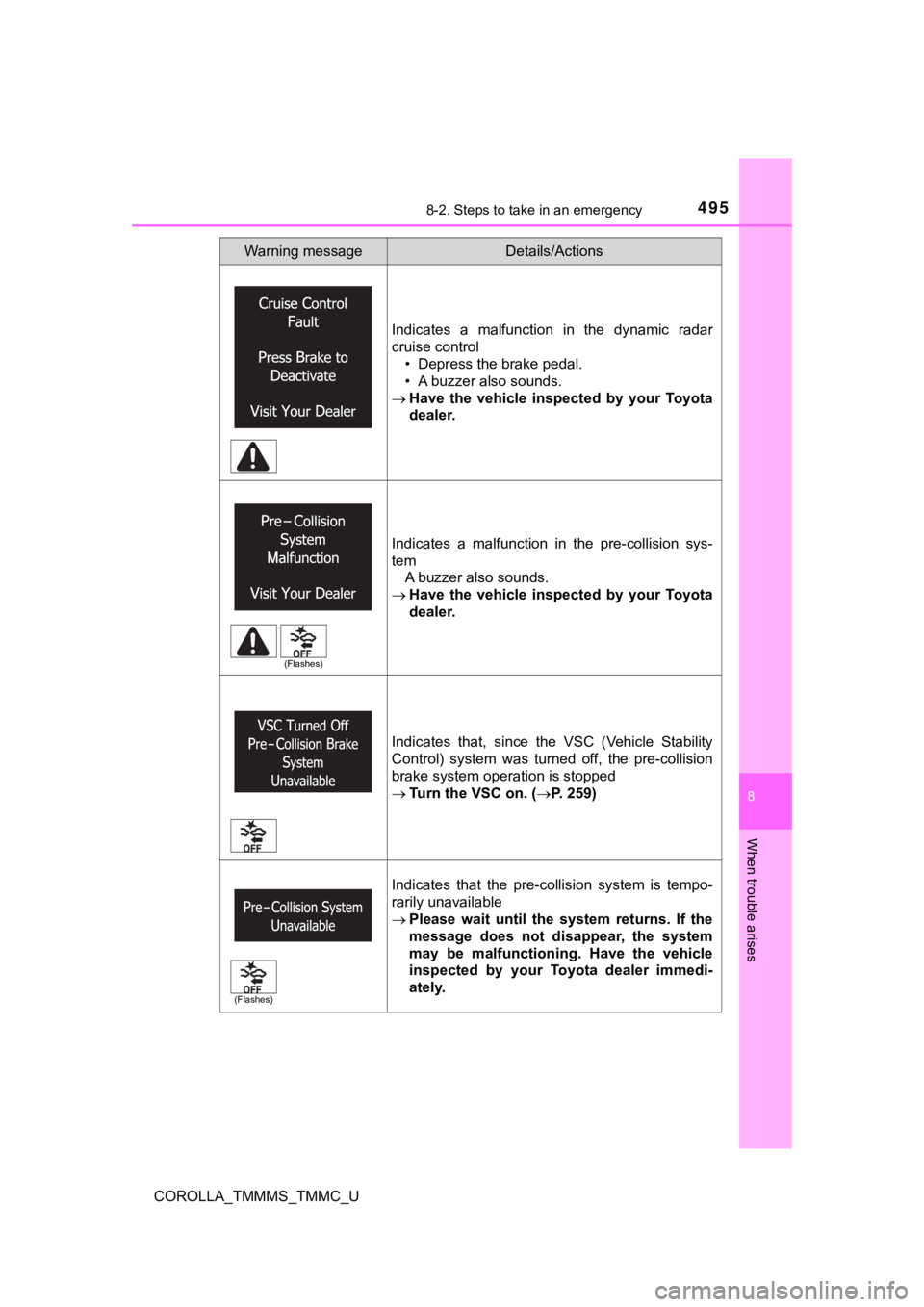 TOYOTA COROLLA 2019 Owners Manual (in English) 4958-2. Steps to take in an emergency
8
When trouble arises
COROLLA_TMMMS_TMMC_UIndicates a malfunction in the dynamic radar
cruise control
• Depress the brake pedal.
• A buzzer also sounds. TOYOTA COROLLA 2019 Owners Manual (in English) 4958-2. Steps to take in an emergency
8
When trouble arises
COROLLA_TMMMS_TMMC_UIndicates a malfunction in the dynamic radar
cruise control
• Depress the brake pedal.
• A buzzer also sounds.