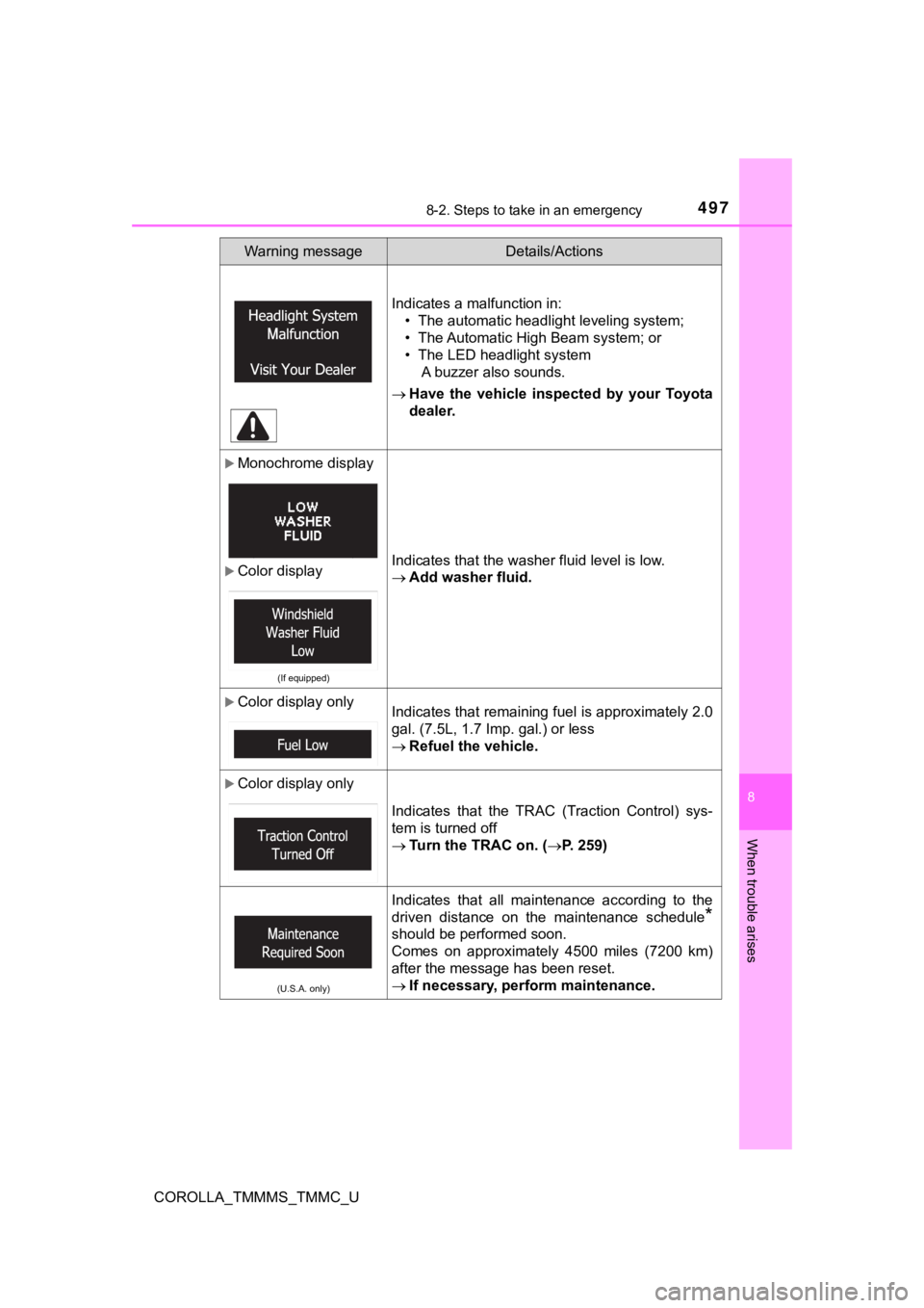 TOYOTA COROLLA 2019 Owners Manual (in English) 4978-2. Steps to take in an emergency
8
When trouble arises
COROLLA_TMMMS_TMMC_U
Indicates a malfunction in:• The automatic headlight leveling system;
• The Automatic High Beam system; or
• The TOYOTA COROLLA 2019 Owners Manual (in English) 4978-2. Steps to take in an emergency
8
When trouble arises
COROLLA_TMMMS_TMMC_U
Indicates a malfunction in:• The automatic headlight leveling system;
• The Automatic High Beam system; or
• The