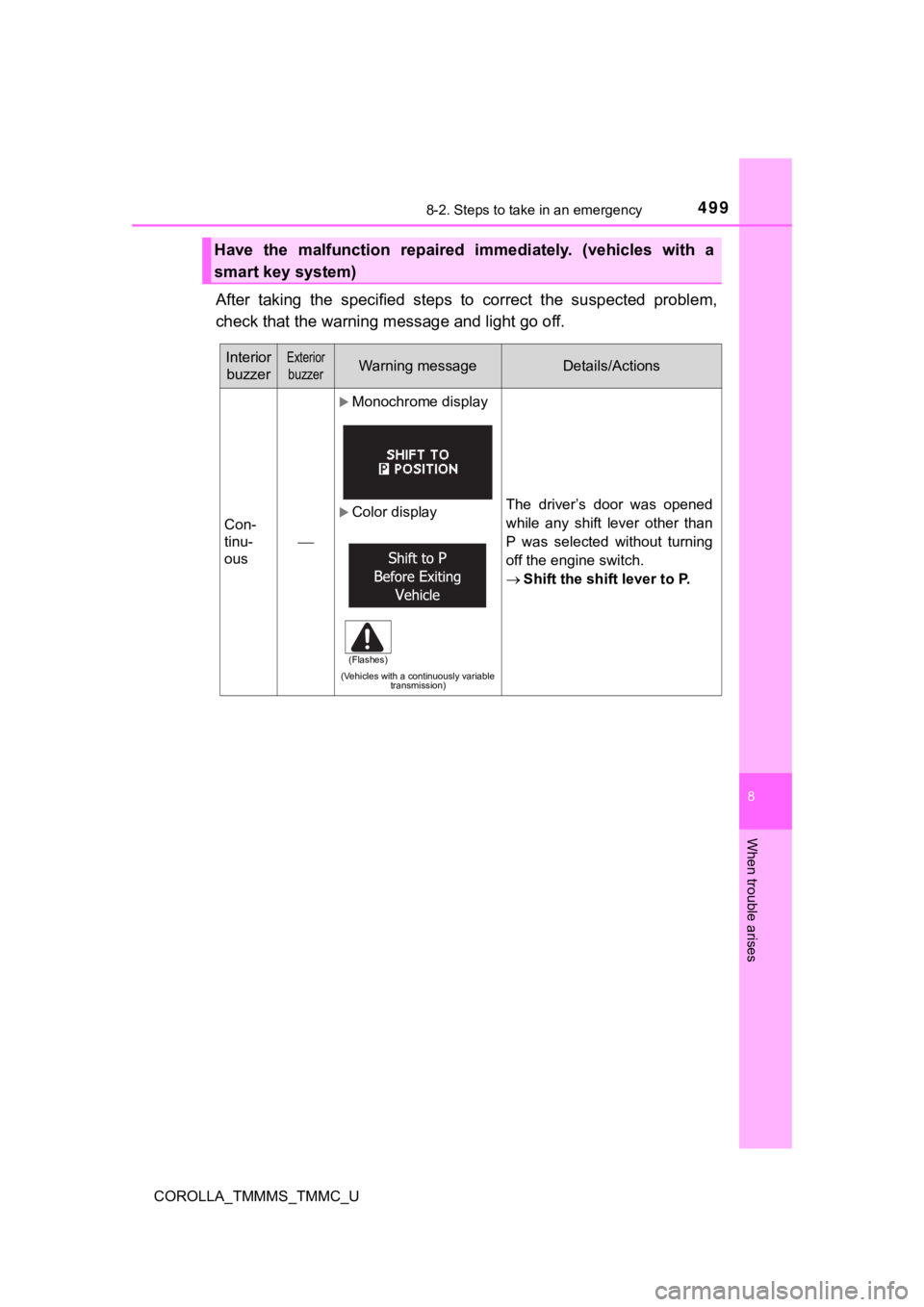 TOYOTA COROLLA 2019 Owners Manual (in English) 4998-2. Steps to take in an emergency
8
When trouble arises
COROLLA_TMMMS_TMMC_U
After taking the specified steps to correct the suspected problem,
check that the warning m essage and light g TOYOTA COROLLA 2019 Owners Manual (in English) 4998-2. Steps to take in an emergency
8
When trouble arises
COROLLA_TMMMS_TMMC_U
After taking the specified steps to correct the suspected problem,
check that the warning m essage and light g