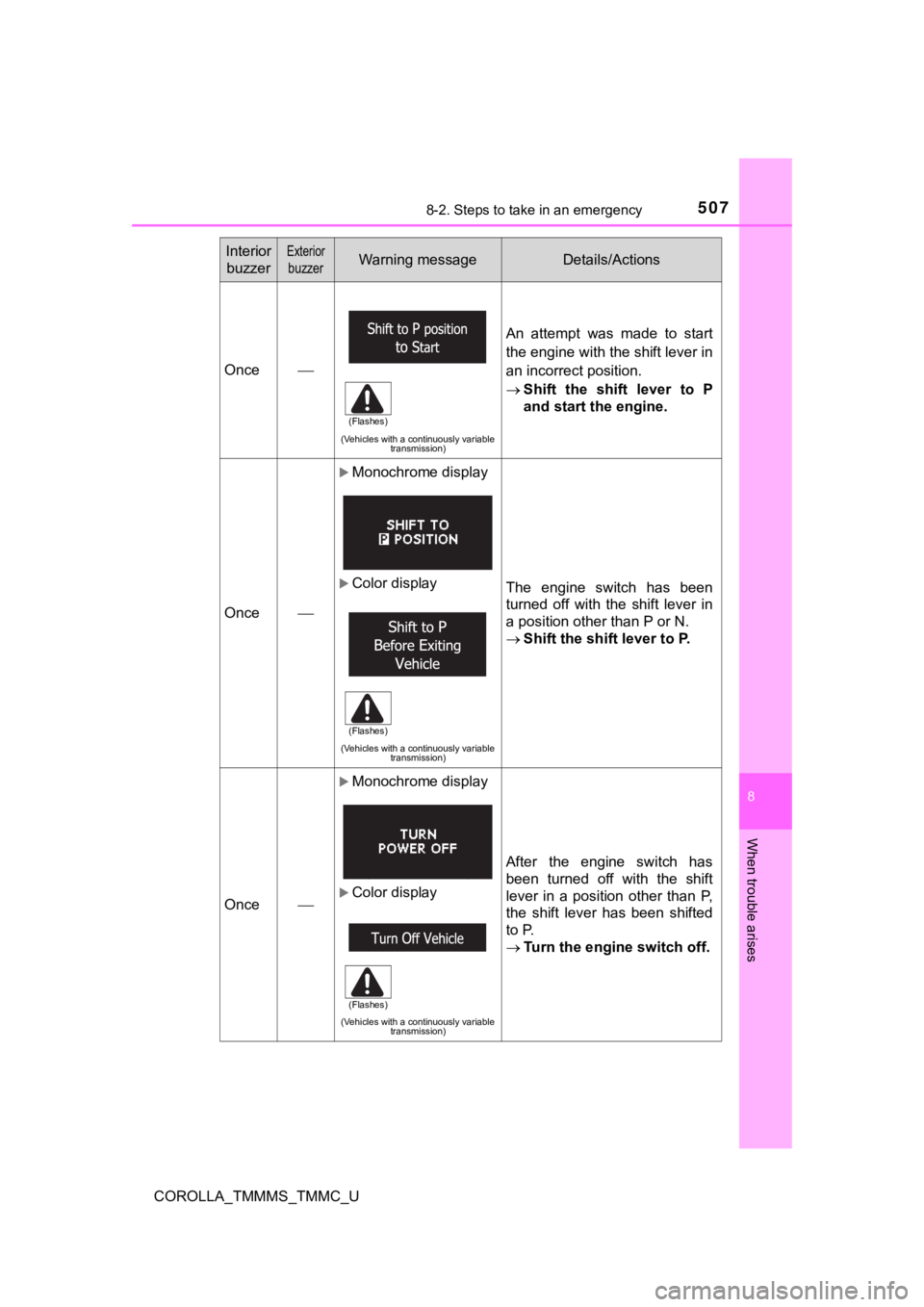 TOYOTA COROLLA 2019 Owners Manual (in English) 5078-2. Steps to take in an emergency
8
When trouble arises
COROLLA_TMMMS_TMMC_U
Once
(Vehicles with a continuously variable transmission)
An attempt was made to start
the engine with the shif TOYOTA COROLLA 2019 Owners Manual (in English) 5078-2. Steps to take in an emergency
8
When trouble arises
COROLLA_TMMMS_TMMC_U
Once
(Vehicles with a continuously variable transmission)
An attempt was made to start
the engine with the shif