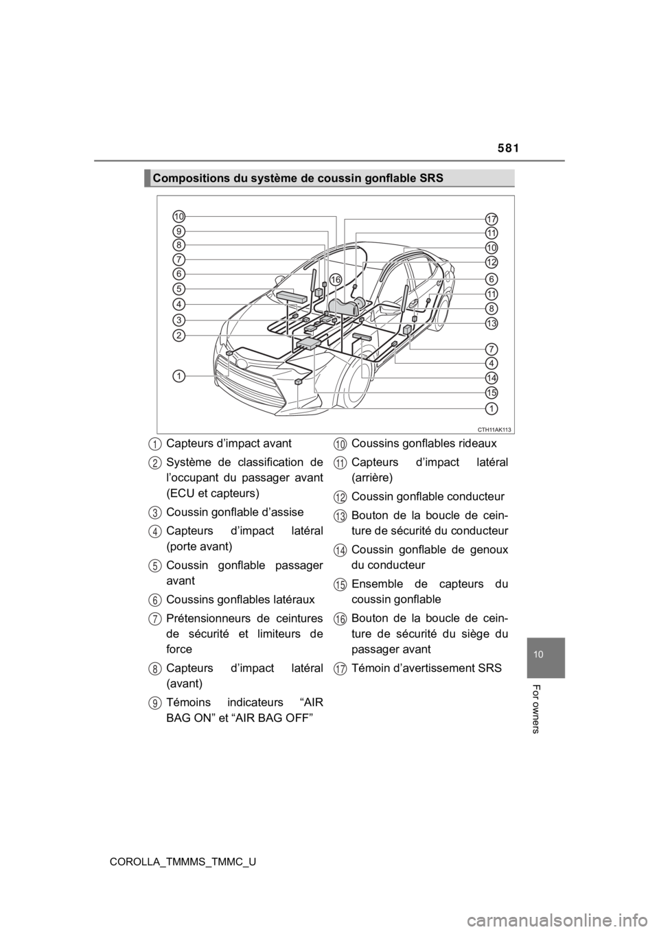TOYOTA COROLLA 2019 Owners Manual (in English) 581
10
For owners
COROLLA_TMMMS_TMMC_U
Compositions du système de coussin gonflable SRS
Capteurs d’impact avant
Système de classification de
l’occupant du passager avant
(ECU et capteurs)
TOYOTA COROLLA 2019 Owners Manual (in English) 581
10
For owners
COROLLA_TMMMS_TMMC_U
Compositions du système de coussin gonflable SRS
Capteurs d’impact avant
Système de classification de
l’occupant du passager avant
(ECU et capteurs)