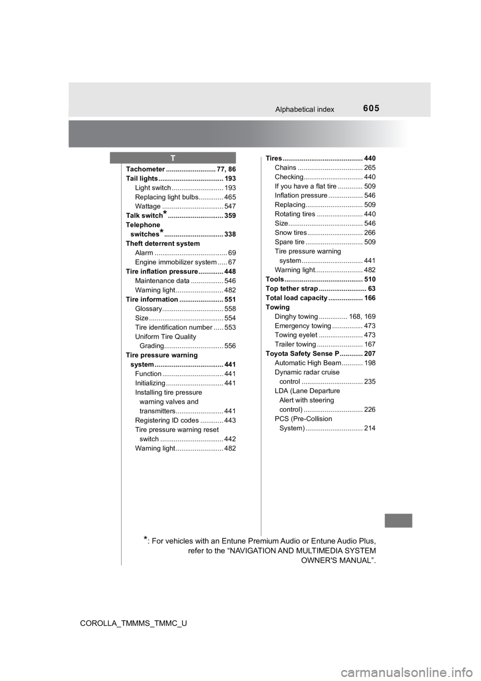 TOYOTA COROLLA 2019  Owners Manual (in English) 605Alphabetical index
COROLLA_TMMMS_TMMC_U
Tachometer .......................... 77, 86
Tail lights .................................. 193Light switch ........................... 193
Replacing light b