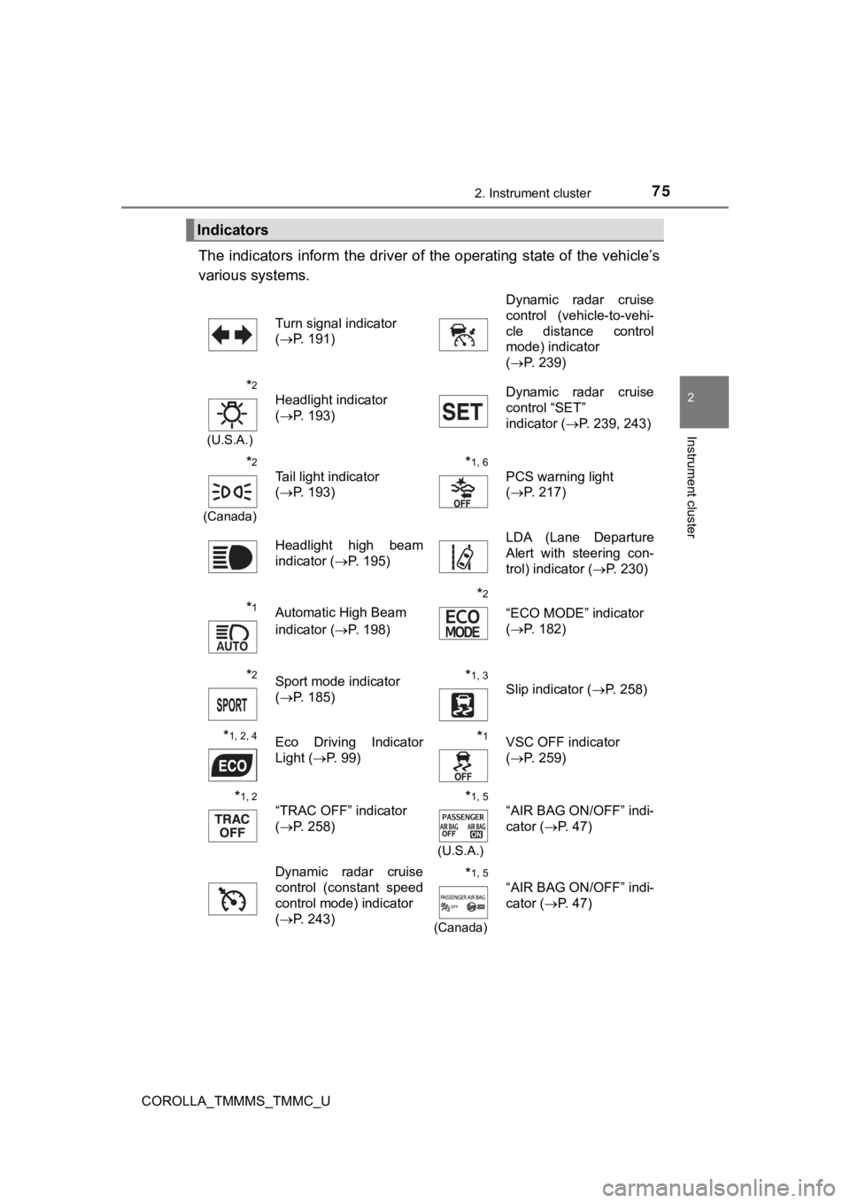 TOYOTA COROLLA 2019 (in English) Manual PDF 752. Instrument cluster
2
Instrument cluster
COROLLA_TMMMS_TMMC_U
The indicators inform the driver of the operating state of the vehicle’s
various systems.
Indicators
Turn signal indicator
( P. TOYOTA COROLLA 2019 (in English) Manual PDF 752. Instrument cluster
2
Instrument cluster
COROLLA_TMMMS_TMMC_U
The indicators inform the driver of the operating state of the vehicle’s
various systems.
Indicators
Turn signal indicator
( P.