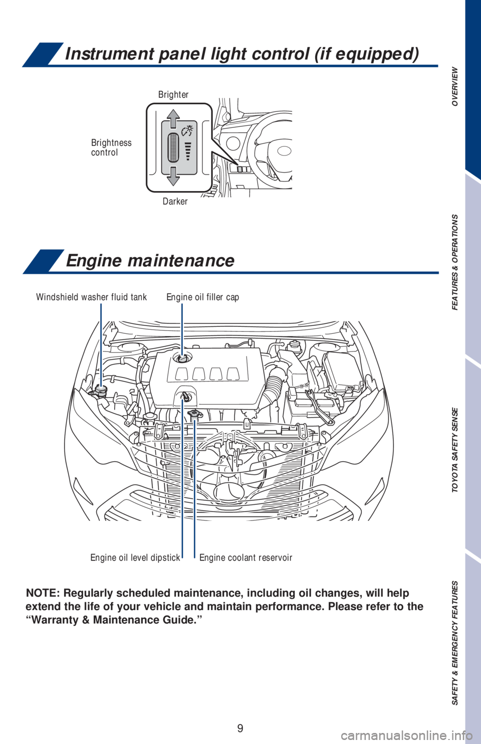 TOYOTA COROLLA 2019 (in English) User Guide 9
OVERVIEW FEATURES & OPERATIONS TOYOTA SAFETY SENSE SAFETY & EMERGENCY FEATURES
NOTE: Regularly scheduled maintenance, including oil changes, will help
extend the life of your vehicle and maintain TOYOTA COROLLA 2019 (in English) User Guide 9
OVERVIEW FEATURES & OPERATIONS TOYOTA SAFETY SENSE SAFETY & EMERGENCY FEATURES
NOTE: Regularly scheduled maintenance, including oil changes, will help
extend the life of your vehicle and maintain