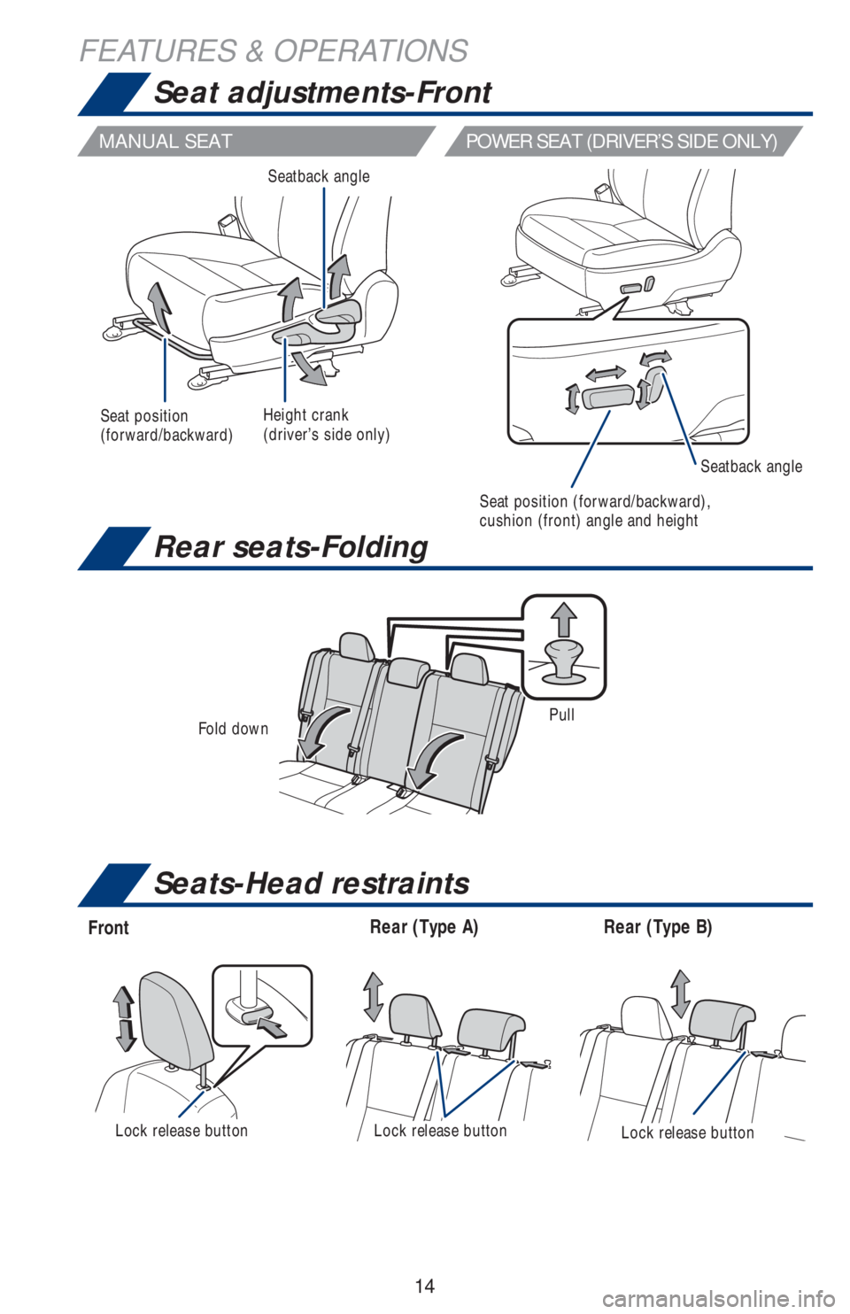 TOYOTA COROLLA 2019 (in English) User Guide 14
FEATURES & OPERATIONS
Seat adjustments-Front
FrontRear (Type B) Rear (Type A)
Lock release buttonLock release buttonLock release button
Fold downPull
MANUAL SEAT
POWER SEAT (DRIVER’S SIDE ONLY)
R TOYOTA COROLLA 2019 (in English) User Guide 14
FEATURES & OPERATIONS
Seat adjustments-Front
FrontRear (Type B) Rear (Type A)
Lock release buttonLock release buttonLock release button
Fold downPull
MANUAL SEAT
POWER SEAT (DRIVER’S SIDE ONLY)
R