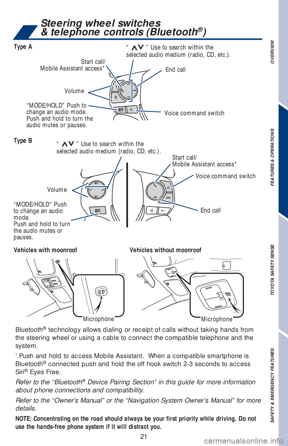 TOYOTA COROLLA 2019 (in English) Owners Manual 21
OVERVIEW FEATURES & OPERATIONS TOYOTA SAFETY SENSE SAFETY & EMERGENCY FEATURES
Bluetooth® technology allows dialing or receipt of calls without taking hands from
the steering wheel or using a cab TOYOTA COROLLA 2019 (in English) Owners Manual 21
OVERVIEW FEATURES & OPERATIONS TOYOTA SAFETY SENSE SAFETY & EMERGENCY FEATURES
Bluetooth® technology allows dialing or receipt of calls without taking hands from
the steering wheel or using a cab