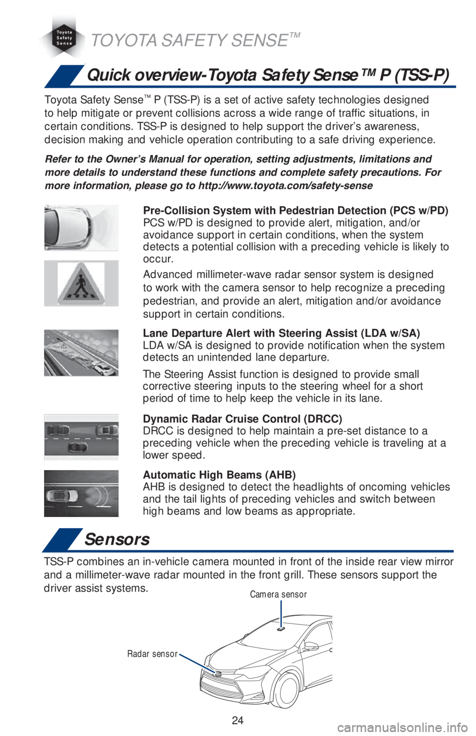 TOYOTA COROLLA 2019 (in English) Owners Manual 24
Quick overview-Toyota Safety Sense™ P (TSS-P)
Sensors
TSS-P combines an in-vehicle camera mounted in front of the inside rear view mirror
and a millimeter-wave radar mounted in the front grill. TOYOTA COROLLA 2019 (in English) Owners Manual 24
Quick overview-Toyota Safety Sense™ P (TSS-P)
Sensors
TSS-P combines an in-vehicle camera mounted in front of the inside rear view mirror
and a millimeter-wave radar mounted in the front grill.