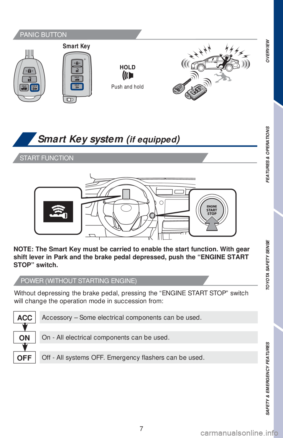 TOYOTA COROLLA 2019 Owners Manual (in English) 7
OVERVIEW FEATURES & OPERATIONS TOYOTA SAFETY SENSE SAFETY & EMERGENCY FEATURES
Smart Key system (if equipped)
Smart Key
Push and hold
PANIC BUTTON
START FUNCTION
POWER (WITHOUT STARTING ENGINE)
Acce TOYOTA COROLLA 2019 Owners Manual (in English) 7
OVERVIEW FEATURES & OPERATIONS TOYOTA SAFETY SENSE SAFETY & EMERGENCY FEATURES
Smart Key system (if equipped)
Smart Key
Push and hold
PANIC BUTTON
START FUNCTION
POWER (WITHOUT STARTING ENGINE)
Acce