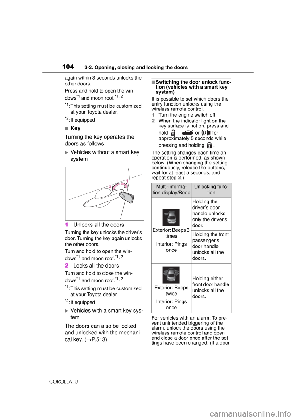 TOYOTA COROLLA 2020 Owners Manual (in English) 1043-2. Opening, closing and locking the doors
COROLLA_Uagain within 3 seconds unlocks the
other doors.
Press and hold to open the win-
dows
*1 and moon roof.*1, 2
*1
: This setting must be customize TOYOTA COROLLA 2020 Owners Manual (in English) 1043-2. Opening, closing and locking the doors
COROLLA_Uagain within 3 seconds unlocks the
other doors.
Press and hold to open the win-
dows
*1 and moon roof.*1, 2
*1
: This setting must be customize