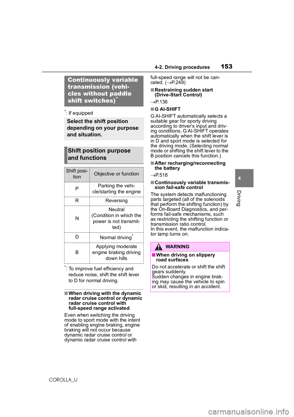TOYOTA COROLLA 2020  Owners Manual (in English) 1534-2. Driving procedures
COROLLA_U
4
Driving
*: If equipped
*: To improve fuel efficiency and  reduce noise, shift the shift lever 
to D for normal driving.
■When driving with the dynamic 
radar c