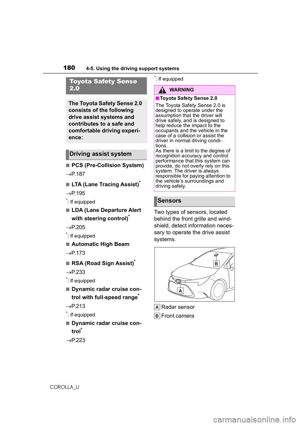 TOYOTA COROLLA 2020 (in English) User Guide 1804-5. Using the driving support systems
COROLLA_U
4-5.Using the driving support systems
■PCS (Pre-Collision System)
P.187
■LTA (Lane Tracing Assist)*
P.195
*: If equipped
■LDA (Lane Dep TOYOTA COROLLA 2020 (in English) User Guide 1804-5. Using the driving support systems
COROLLA_U
4-5.Using the driving support systems
■PCS (Pre-Collision System)
P.187
■LTA (Lane Tracing Assist)*
P.195
*: If equipped
■LDA (Lane Dep
