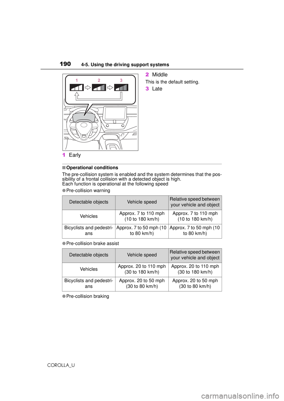 TOYOTA COROLLA 2020  Owners Manual (in English) 1904-5. Using the driving support systems
COROLLA_U
1Early 2
Middle
This is the default setting.
3Late
■Operational conditions
The pre-collision syst em is enabled and the syste m determines that th