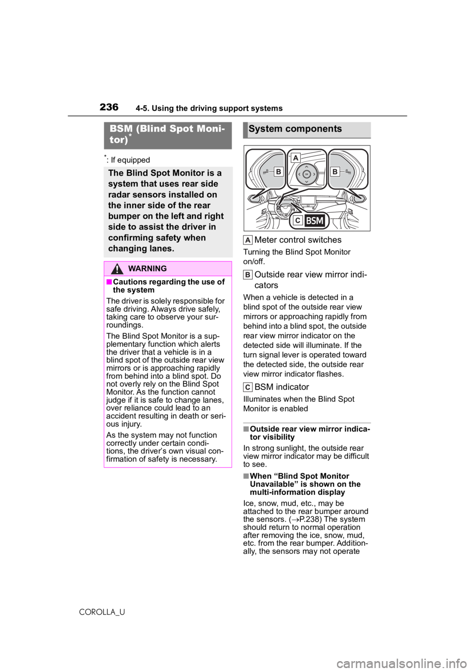 TOYOTA COROLLA 2020 (in English) Owners Manual 2364-5. Using the driving support systems
COROLLA_U
*: If equipped
Meter control switches
Turning the Blind Spot Monitor
on/off.
Outside rear view mirror indi-
cators
When a vehicle is detected in a TOYOTA COROLLA 2020 (in English) Owners Manual 2364-5. Using the driving support systems
COROLLA_U
*: If equipped
Meter control switches
Turning the Blind Spot Monitor
on/off.
Outside rear view mirror indi-
cators
When a vehicle is detected in a