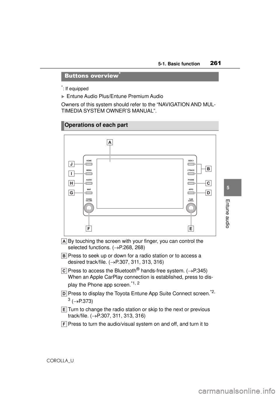 TOYOTA COROLLA 2020  Owners Manual (in English) 2615-1. Basic function
COROLLA_U
5
Entune audio
5-1.Basic function
*: If equipped
Entune Audio Plus/Entune Premium Audio
Owners of this system should re fer to the “NAVIGATION AND MUL-
TIMEDIA SY