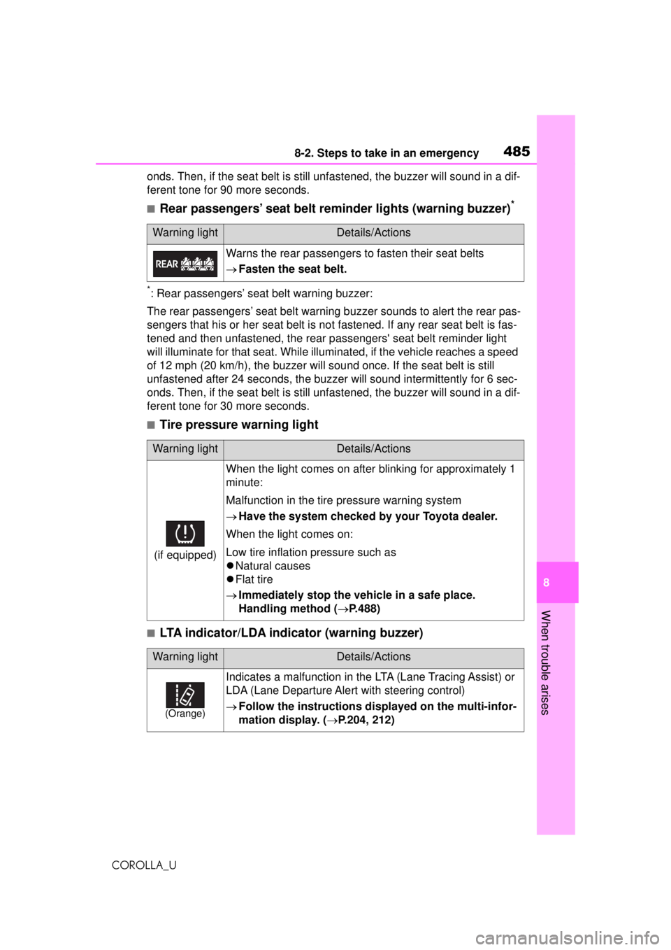 TOYOTA COROLLA 2020 Owners Manual (in English) 4858-2. Steps to take in an emergency
COROLLA_U
8
When trouble arises
onds. Then, if the seat belt is still unf astened, the buzzer will sound in a dif-
ferent tone for 90 more seconds.
■Rear passen TOYOTA COROLLA 2020 Owners Manual (in English) 4858-2. Steps to take in an emergency
COROLLA_U
8
When trouble arises
onds. Then, if the seat belt is still unf astened, the buzzer will sound in a dif-
ferent tone for 90 more seconds.
■Rear passen