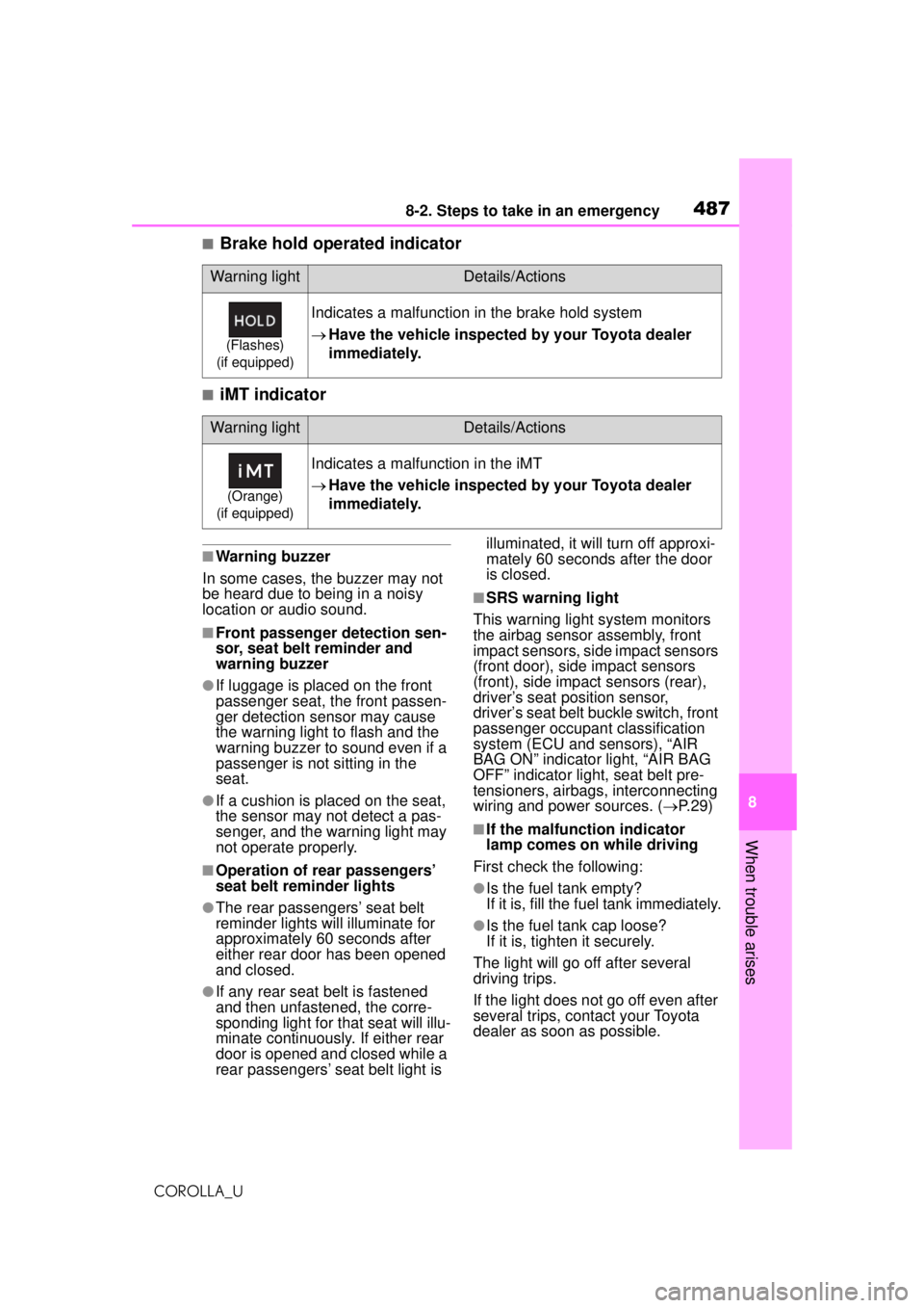 TOYOTA COROLLA 2020 Owners Manual (in English) 4878-2. Steps to take in an emergency
COROLLA_U
8
When trouble arises
■Brake hold operated indicator
■iMT indicator
■Warning buzzer
In some cases, the buzzer may not
be heard due to being in a TOYOTA COROLLA 2020 Owners Manual (in English) 4878-2. Steps to take in an emergency
COROLLA_U
8
When trouble arises
■Brake hold operated indicator
■iMT indicator
■Warning buzzer
In some cases, the buzzer may not
be heard due to being in a