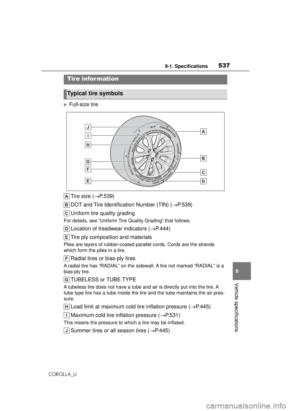 TOYOTA COROLLA 2020 Owners Manual (in English) 5379-1. Specifications
COROLLA_U
9
Vehicle specifications
Full-size tire Tire size ( P.539)
DOT and Tire Identification Number (TIN) ( P.539)
Uniform tire quality grading
For details, see “ TOYOTA COROLLA 2020 Owners Manual (in English) 5379-1. Specifications
COROLLA_U
9
Vehicle specifications
Full-size tire Tire size ( P.539)
DOT and Tire Identification Number (TIN) ( P.539)
Uniform tire quality grading
For details, see “