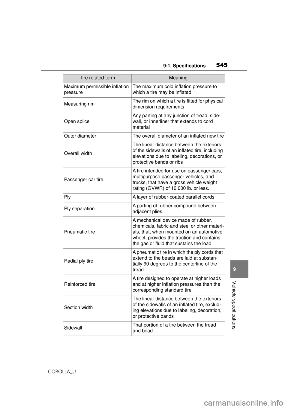 TOYOTA COROLLA 2020  Owners Manual (in English) 5459-1. Specifications
COROLLA_U
9
Vehicle specifications
Maximum permissible inflation 
pressureThe maximum cold infl ation pressure to 
which a tire may be inflated
Measuring rimThe rim on which a t