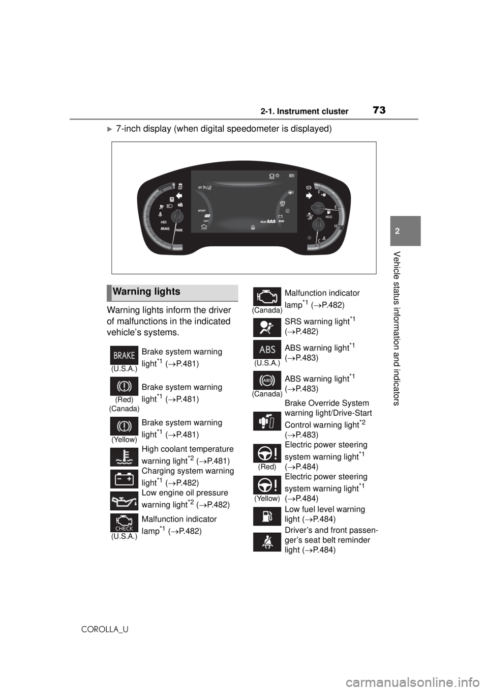 TOYOTA COROLLA 2020 Owners Manual (in English) 732-1. Instrument cluster
COROLLA_U
2
Vehicle status information and indicators
7-inch display (when digital speedometer is displayed)
Warning lights inform the driver
of malfunctions in the indic TOYOTA COROLLA 2020 Owners Manual (in English) 732-1. Instrument cluster
COROLLA_U
2
Vehicle status information and indicators
7-inch display (when digital speedometer is displayed)
Warning lights inform the driver
of malfunctions in the indic