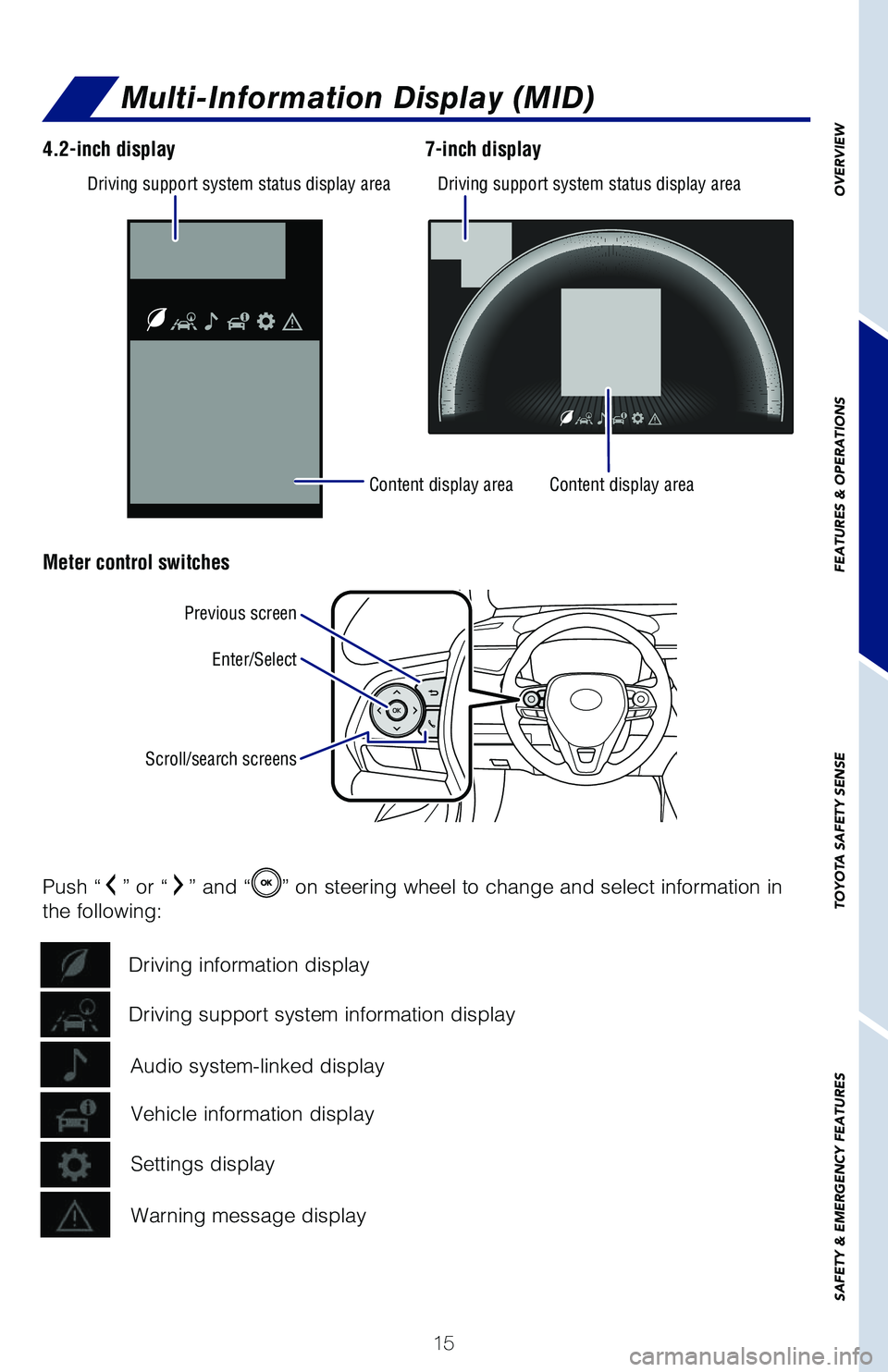 TOYOTA COROLLA 2020   (in English) User Guide 15
Driving support system status display areaDriving support system status display area
Content display areaContent display area
OVERVIEW
FEATURES & OPERATIONS
TOYOTA SAFETY SENSE
SAFETY & EMERGENCY F